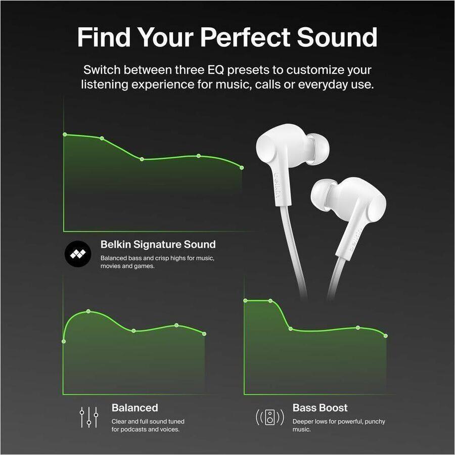 Find Your Perfect Sound

Switch between three EQ presets to customize your listening experience for music, calls or everyday use.

- **Belkin Signature Sound**
  - Balanced bass and crisp highs for music, movies and games.

- **Balanced**
  - Clear and full sound tuned for podcasts and voices.

- **Bass Boost**
  - Deeper lows for powerful, punchy music.