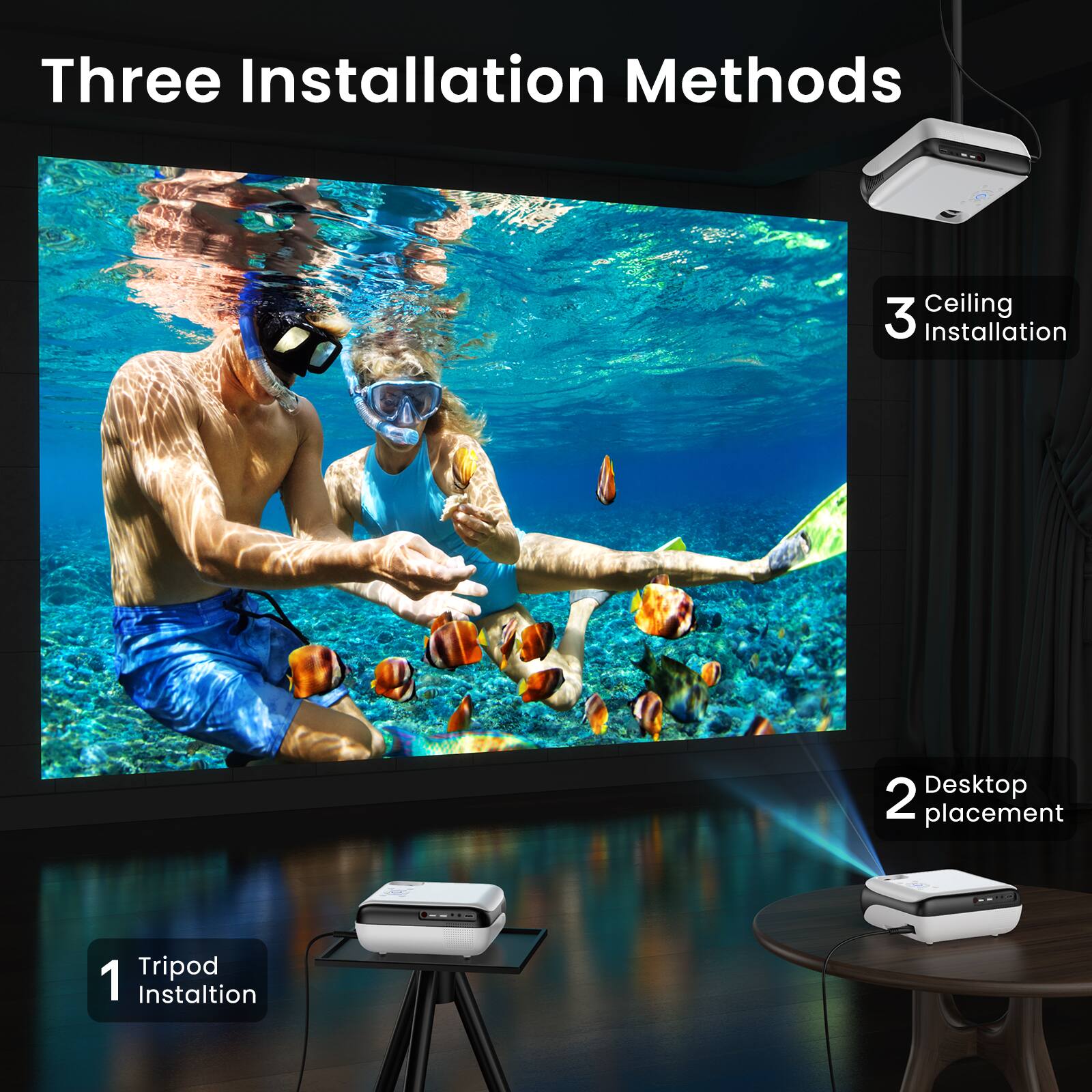 Three Installation Methods

1. Tripod Installation
2. Desktop Placement
3. Ceiling Installation