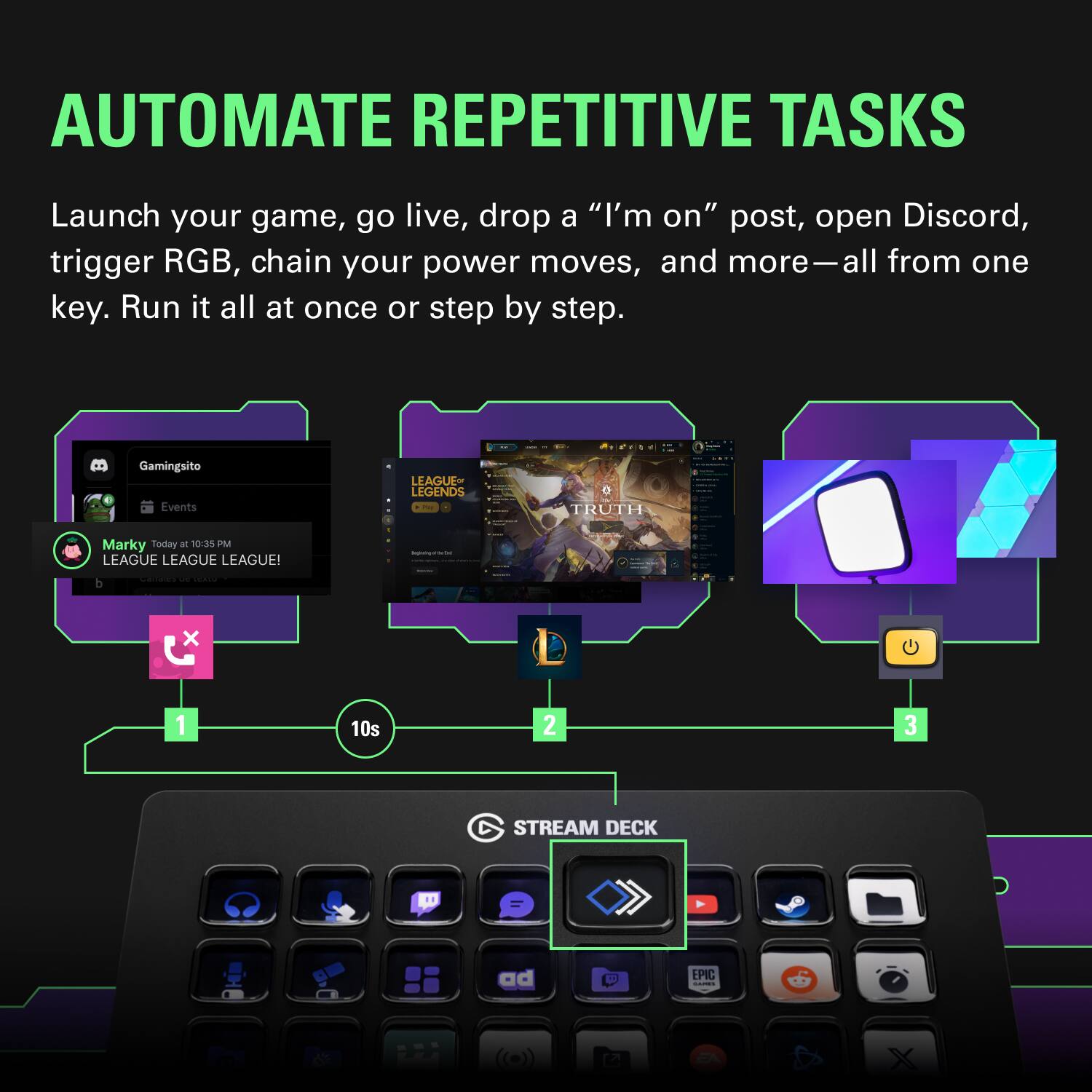 AUTOMATE REPETITIVE TASKS

Launch your game, go live, drop a "I'm on" post, open Discord, trigger RGB, chain your power moves, and more—all from one key. Run it all at once or step by step.

Gamingaito Events
LEAGUE OF LEGENDS - O TRUTH
Marky Today - 10:35:55 AM
LEAGUE LEAGUE LEAGUE!

STREAM DECK