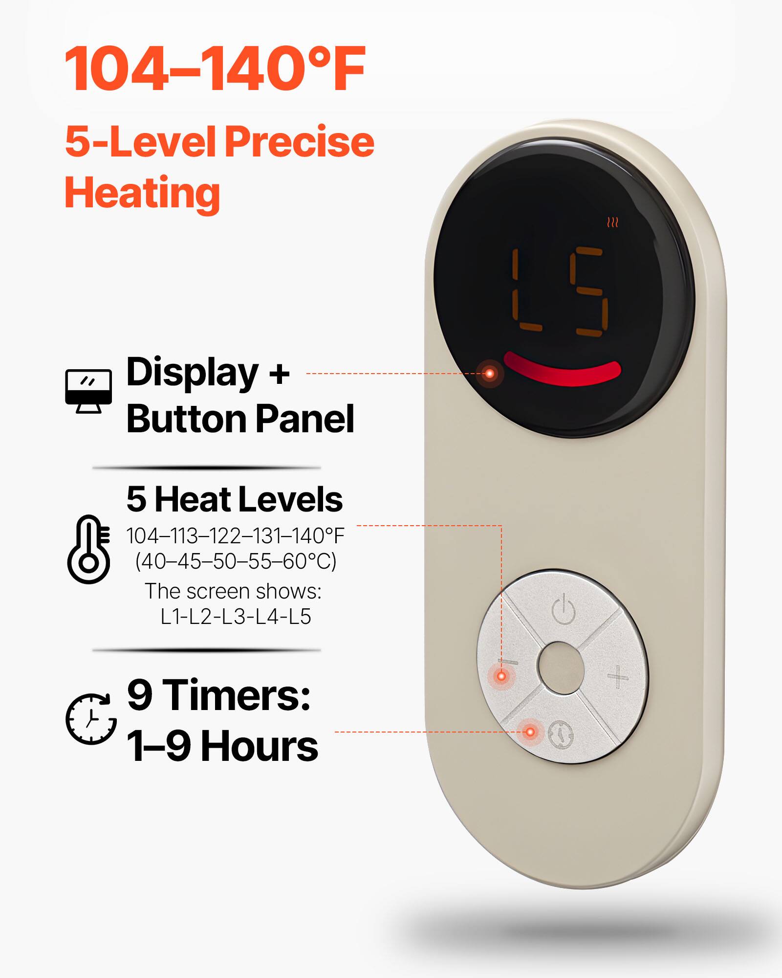 104-140°F  
5-Level Precise Heating  

Display + Button Panel  

5 Heat Levels  
104-113-122-131-140°F (40-45-50-55-60°C)  
The screen shows: L1-L2-L3-L4-L5  

9 Timers: 1-9 Hours