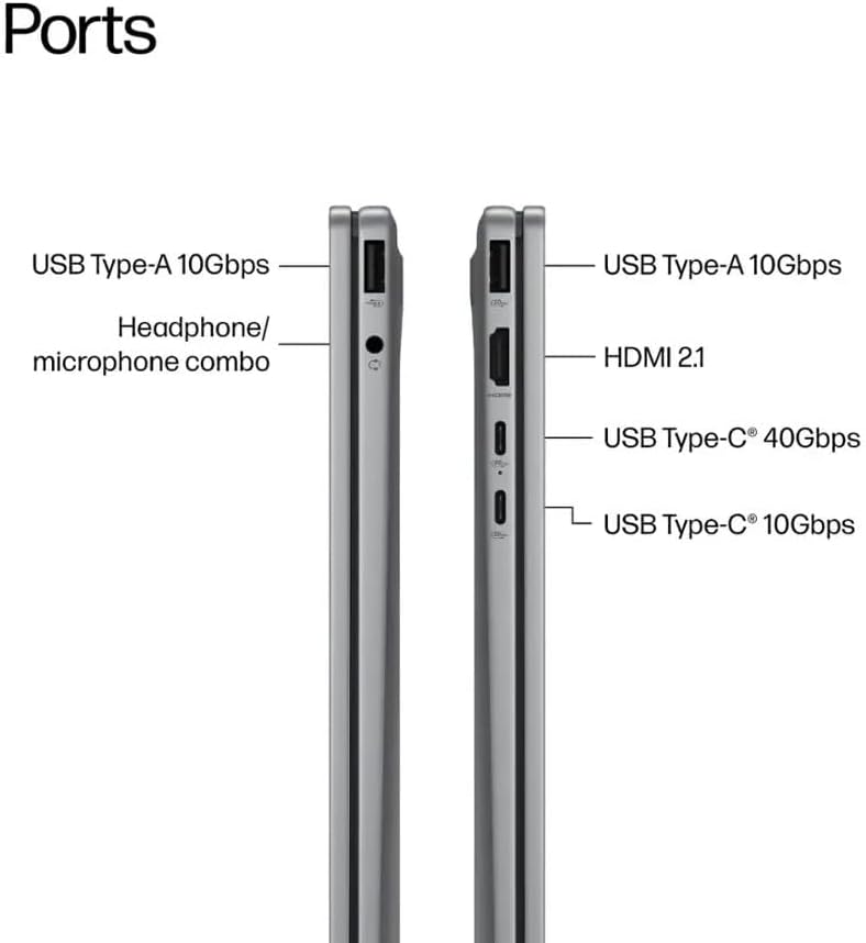 Ports  
- USB Type-A 10Gbps  
- Headphone/ microphone combo  
- HDMI 2.1  
- USB Type-C 40Gbps  
- USB Type-C 10Gbps