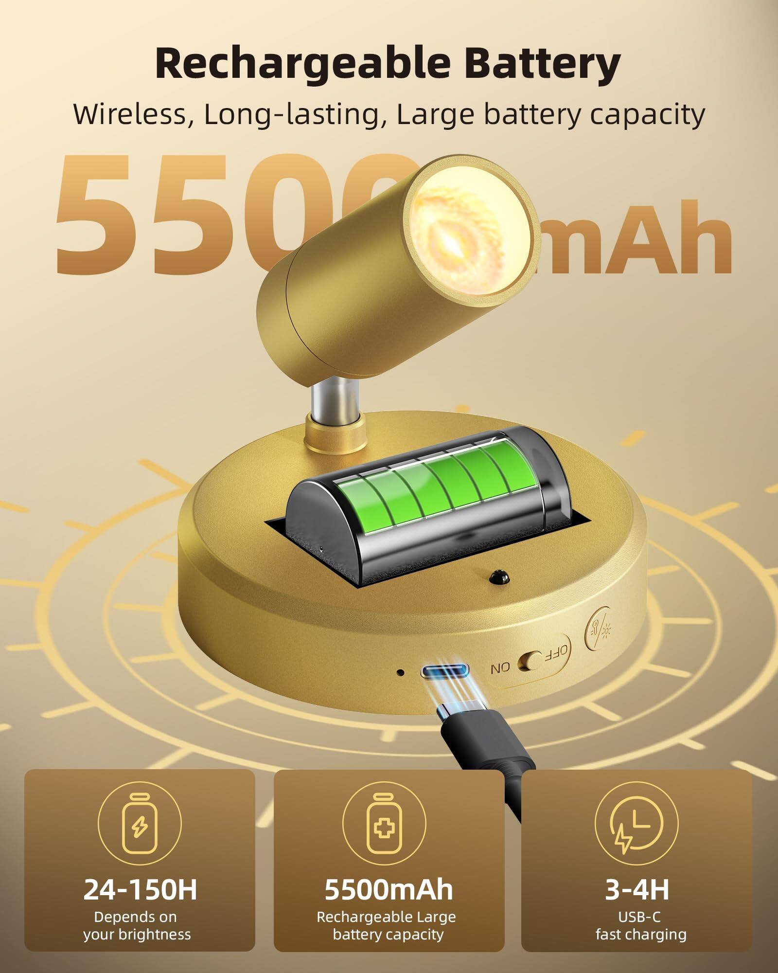 Rechargeable Battery  
Wireless, Long-lasting, Large battery capacity  
5500mAh  

24-150H  
Depends on your brightness  

5500mAh  
Rechargeable Large battery capacity  

3-4H  
USB-C fast charging