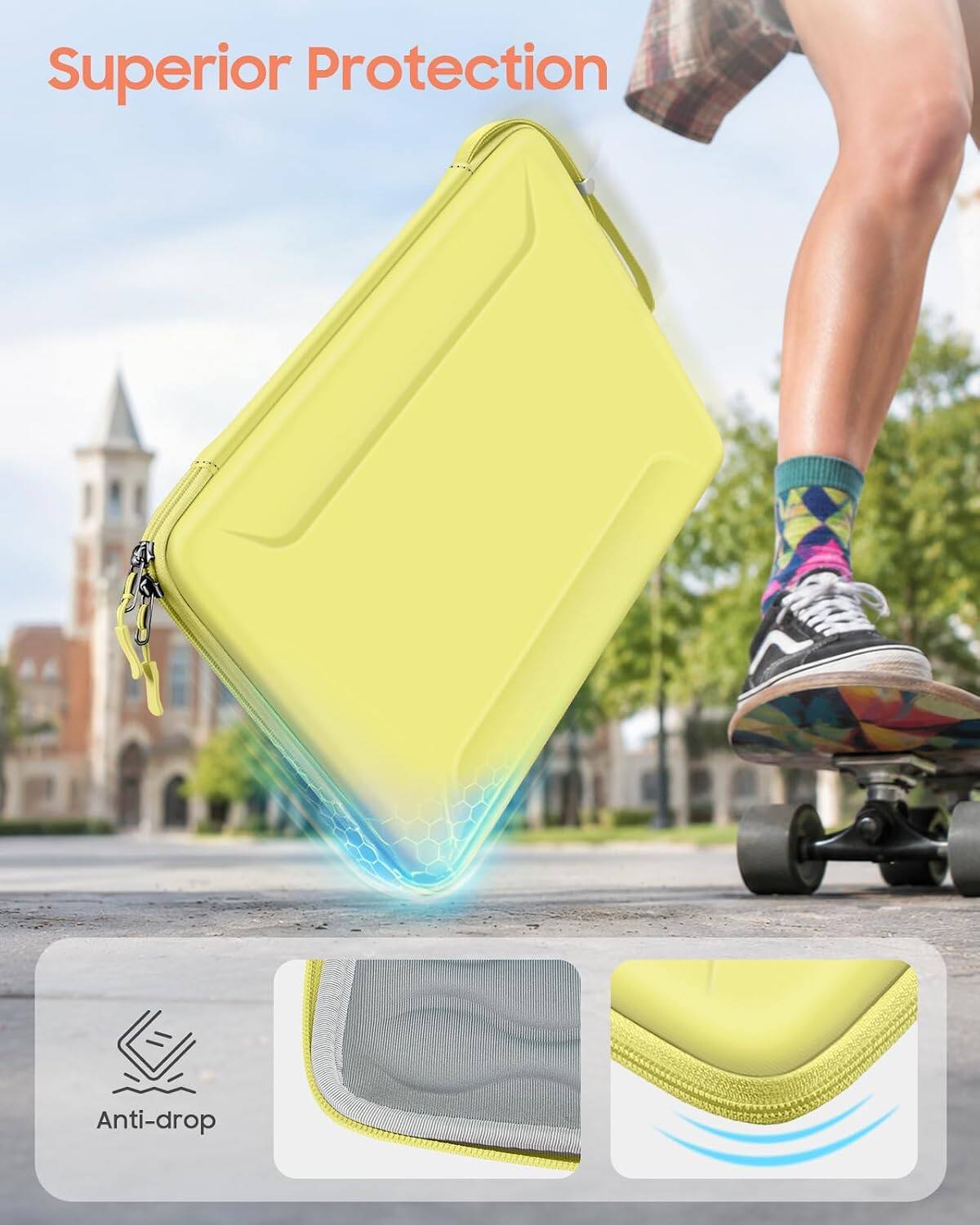 Superior Protection  
Anti-drop