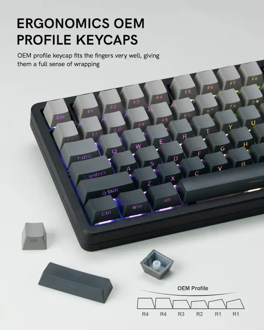 Keycaps Profile R1 R3 Womier Gradient Double Shot PBT Keycaps,Shine Through Custom Keycap ...