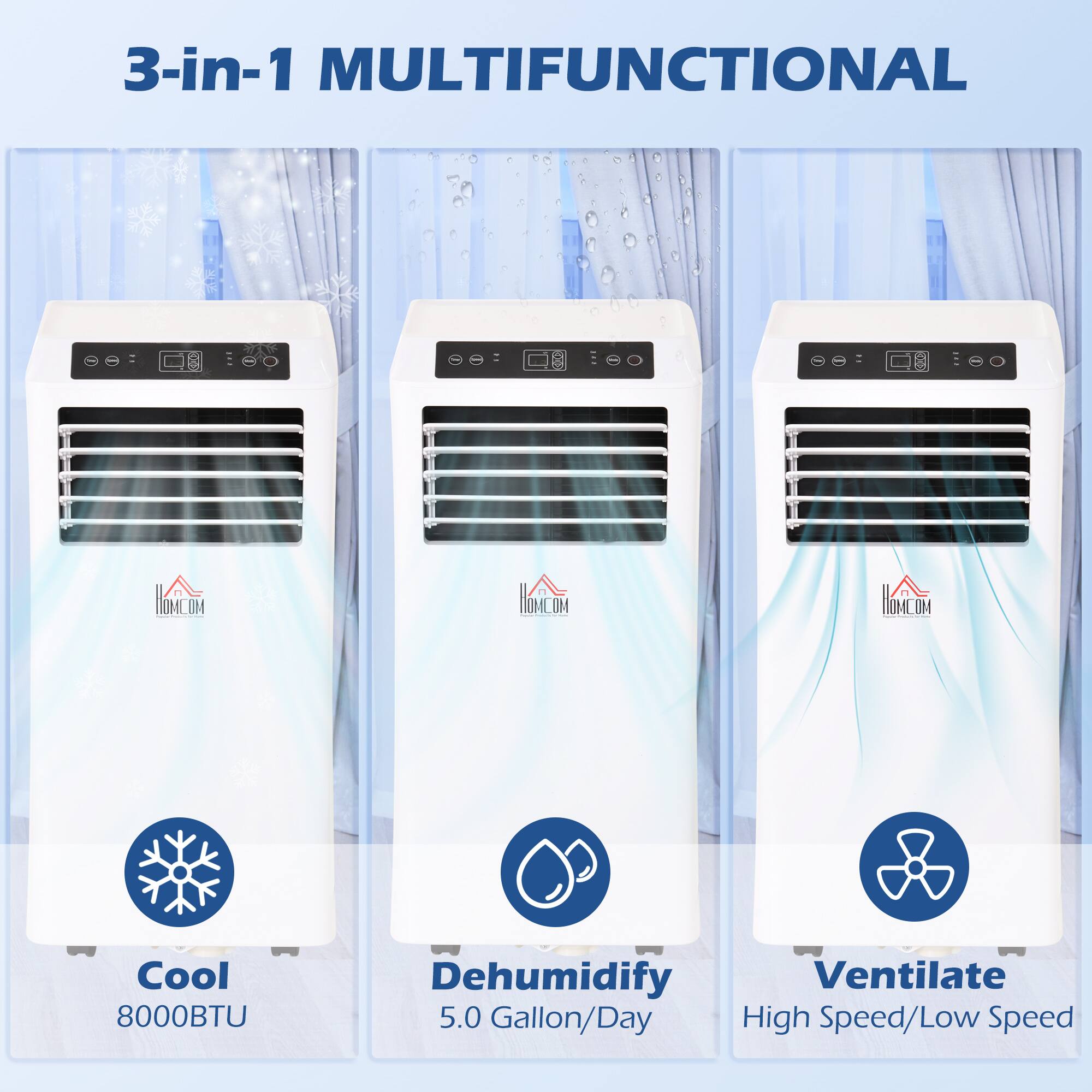 3-in-1 MULTIFUNCTIONAL

Cool  
8000BTU

Dehumidify  
5.0 Gallon/Day

Ventilate  
High Speed/Low Speed