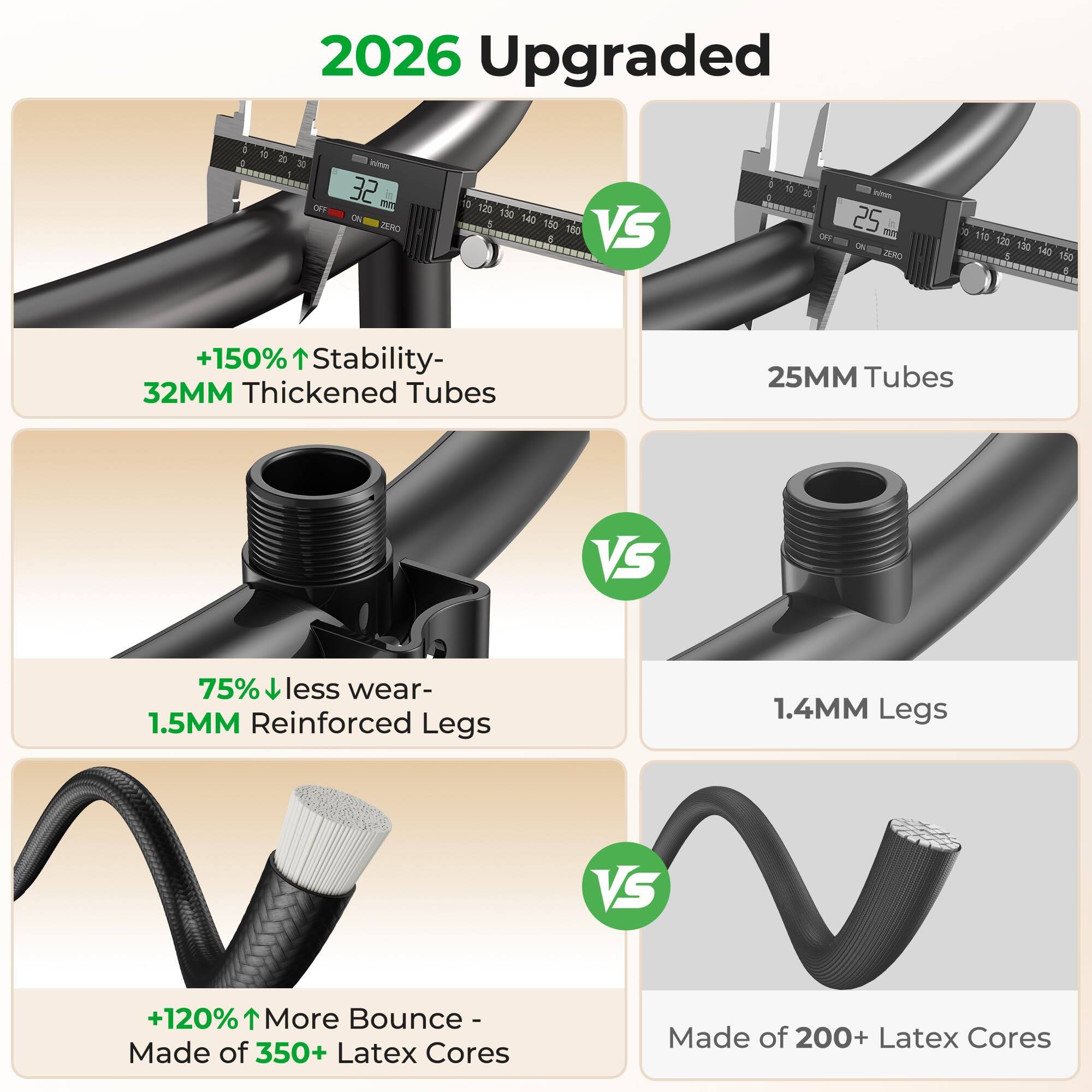 2026 Upgraded

+150% ↑ Stability - 32MM Thickened Tubes VS 25MM Tubes

75% ↓ less wear - 1.5MM Reinforced Legs VS 1.4MM Legs

+120% ↑ More Bounce - Made of 350+ Latex Cores VS Made of 200+ Latex Cores