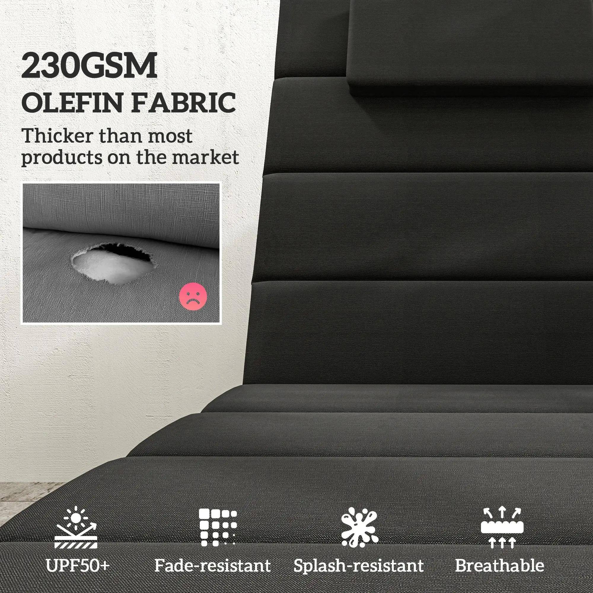 230GSM OLEFIN FABRIC Thicker than most products on the market
UPF50+
Fade-resistant
Splash-resistant
Breathable