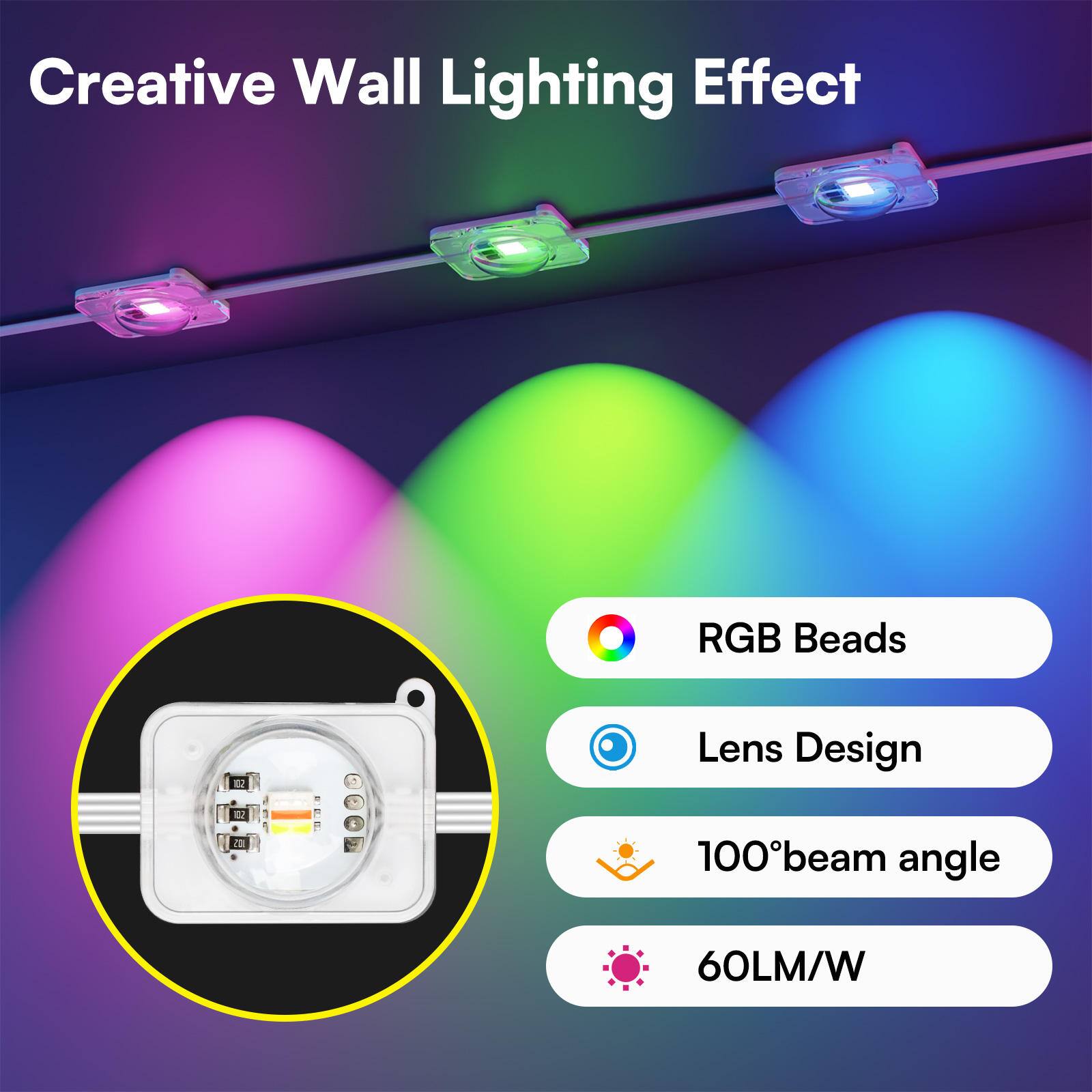 Creative Wall Lighting Effect  
RGB Beads  
Lens Design  
100° beam angle  
60LM/W