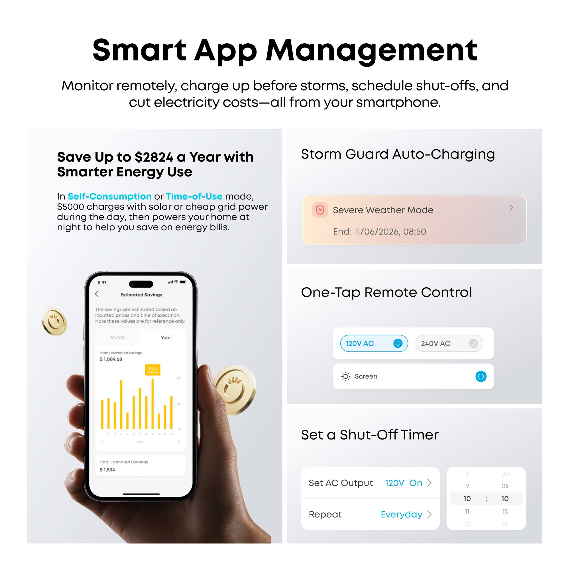 Smart App Management  
Monitor remotely, charge up before storms, schedule shut-offs, and cut electricity costs—all from your smartphone.

Save Up to $2824 a Year with Smarter Energy Use  
In Self-Consumption or Time-of-Use mode, S5000 charges with solar or cheap grid power during the day, then powers your home at night to help you save on energy bills.

Storm Guard Auto-Charging  
Severe Weather Mode  
End: 11/06/2026 08:50

One-Tap Remote Control  
120V AC  
240V AC  
Screen

Set a Shut-Off Timer  
Set AC Output 120V | On  
Repeat  
Everyday  
8:00  
9:05  
10:10  
11:15  
12:20

Estimated Savings  
The savings are estimated based on inputted prices and time of execution. Note these values are for reference only.  
Yearly estimated savings $1,089.68  
$2.1  
Total Estimated earnings $1,534