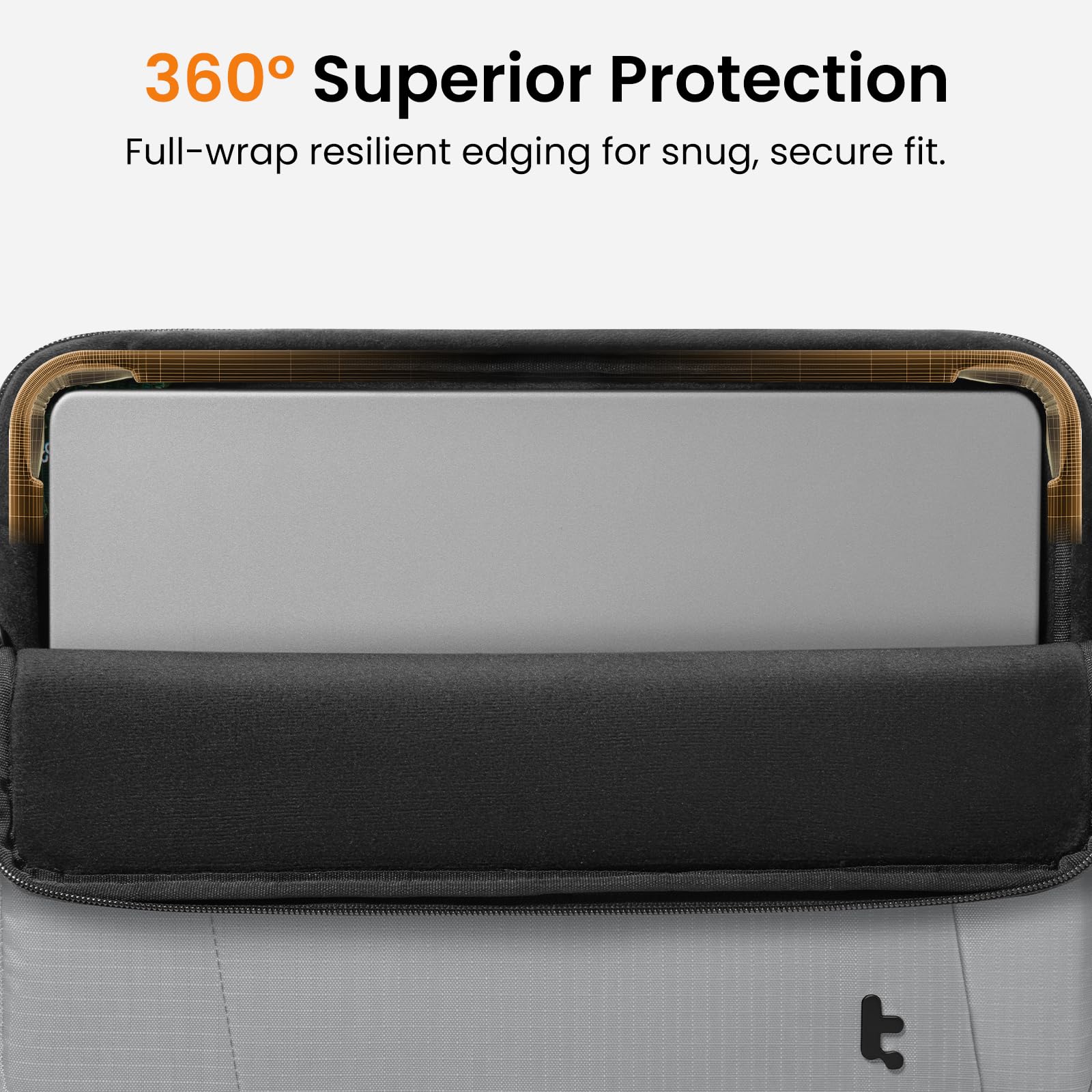 360° Superior Protection  
Full-wrap resilient edging for snug, secure fit.