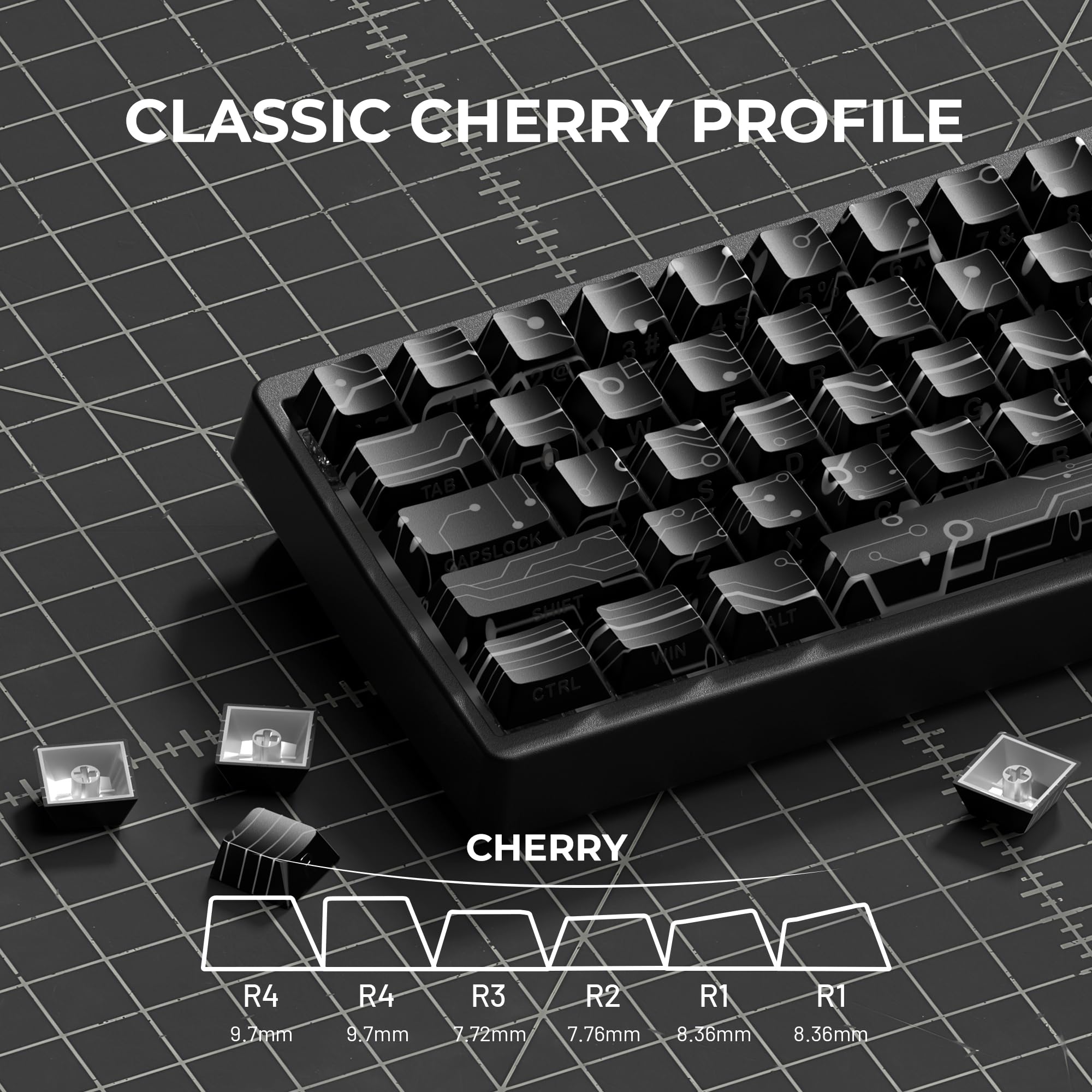 CLASSIC CHERRY PROFILE

CHERRY

R4 9.2mm
R4 9.7mm
R3 7.72mm
R2 7.76mm
R1 8.36mm
R1 8.36mm