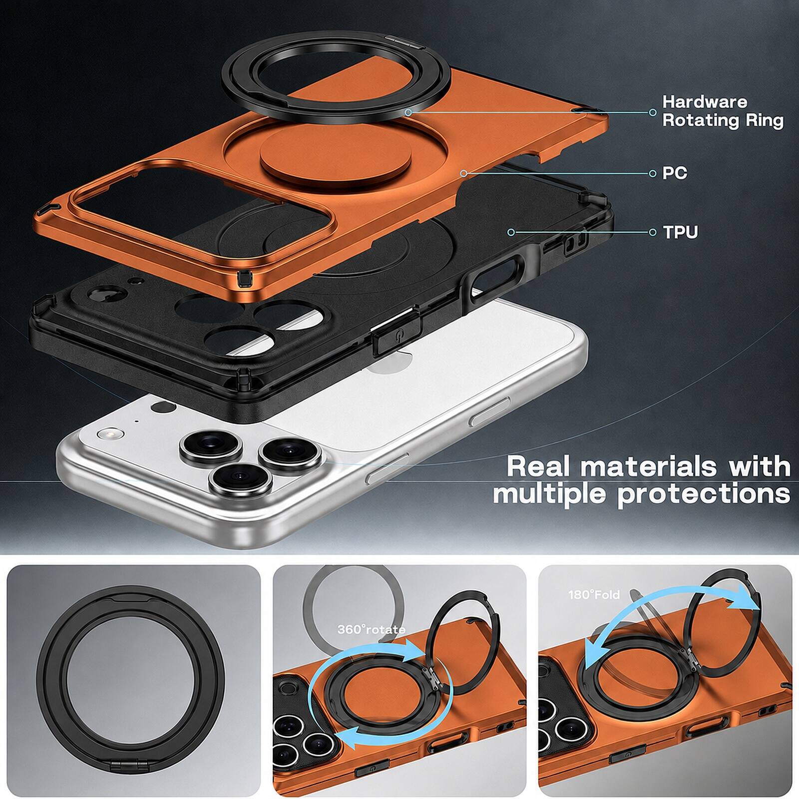 Hardware Rotating Ring  
PC  
TPU  
Real materials with multiple protections  
180°Fold  
360°rotate
