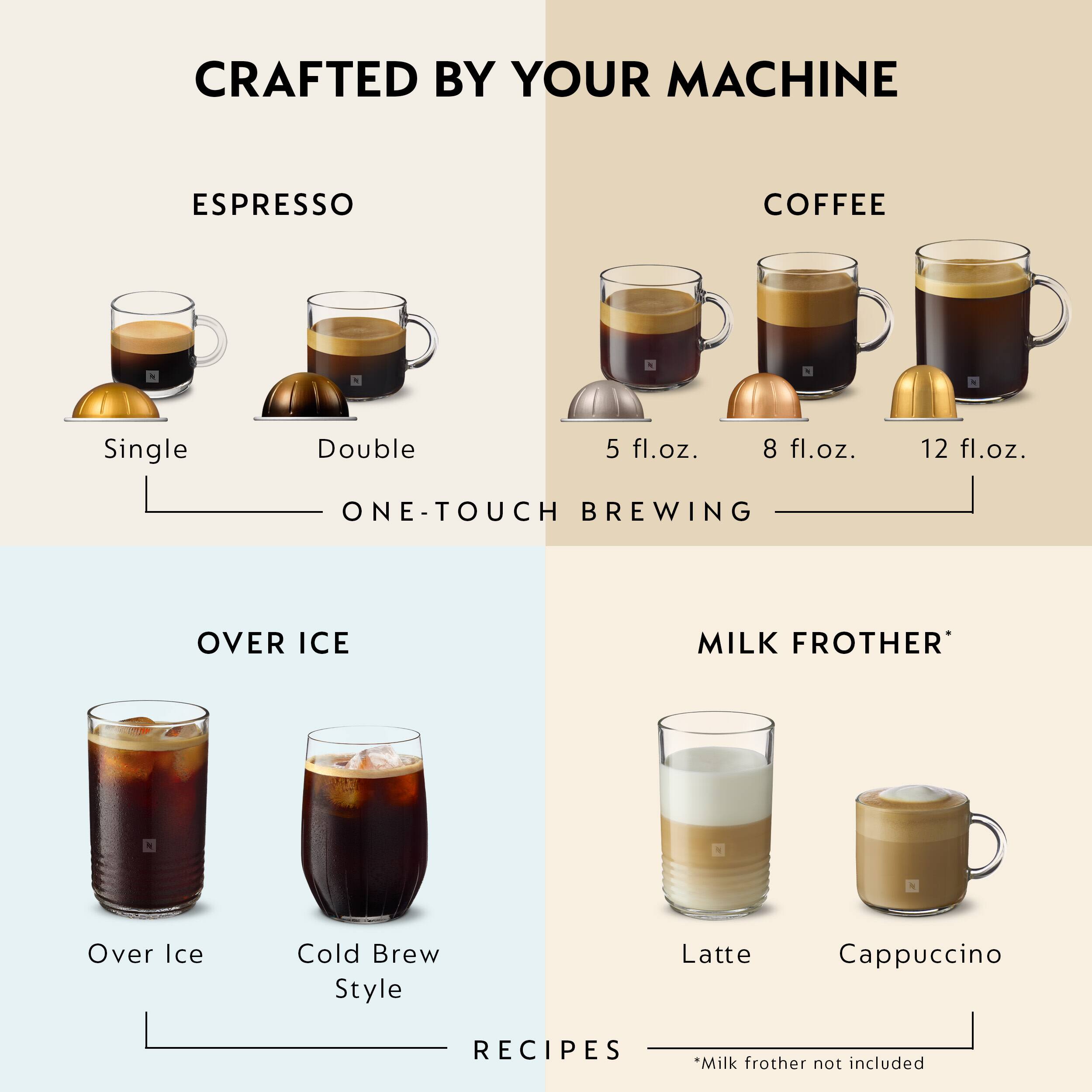 CRAFTED BY YOUR MACHINE

ESPRESSO
- Single
- Double

COFFEE
- 5 fl.oz.
- 8 fl.oz.
- 12 fl.oz.

ONE-TOUCH BREWING

OVER ICE
- Over Ice
- Cold Brew Style

MILK FROTHER*
- Latte
- Cappuccino

RECIPES
*Milk frother not included