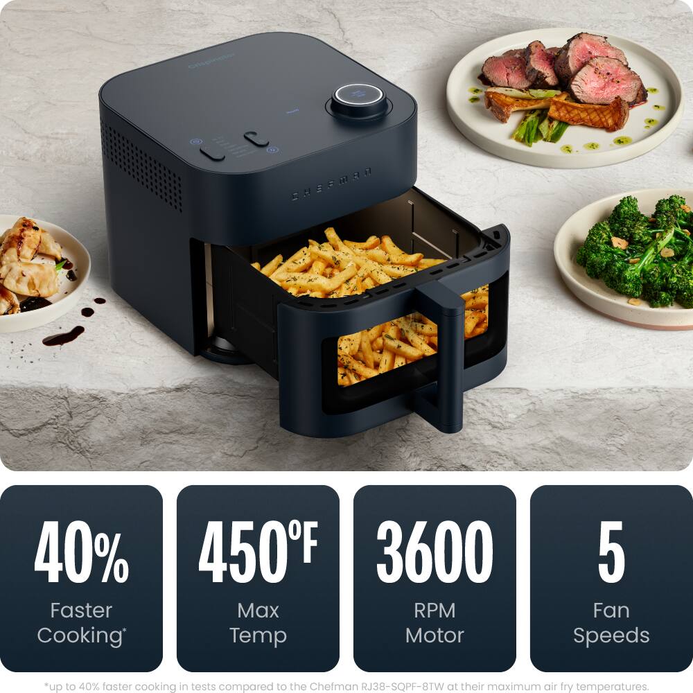 crspinator - 3  
40% Faster Cooking  
450F  
3600 Max RPM Temp Motor  
5 Fan Speeds  
*up to 40% faster cooking in tests compared to the Chefman RJ38-SQPF-8TW at their maximum air fry temperatures.