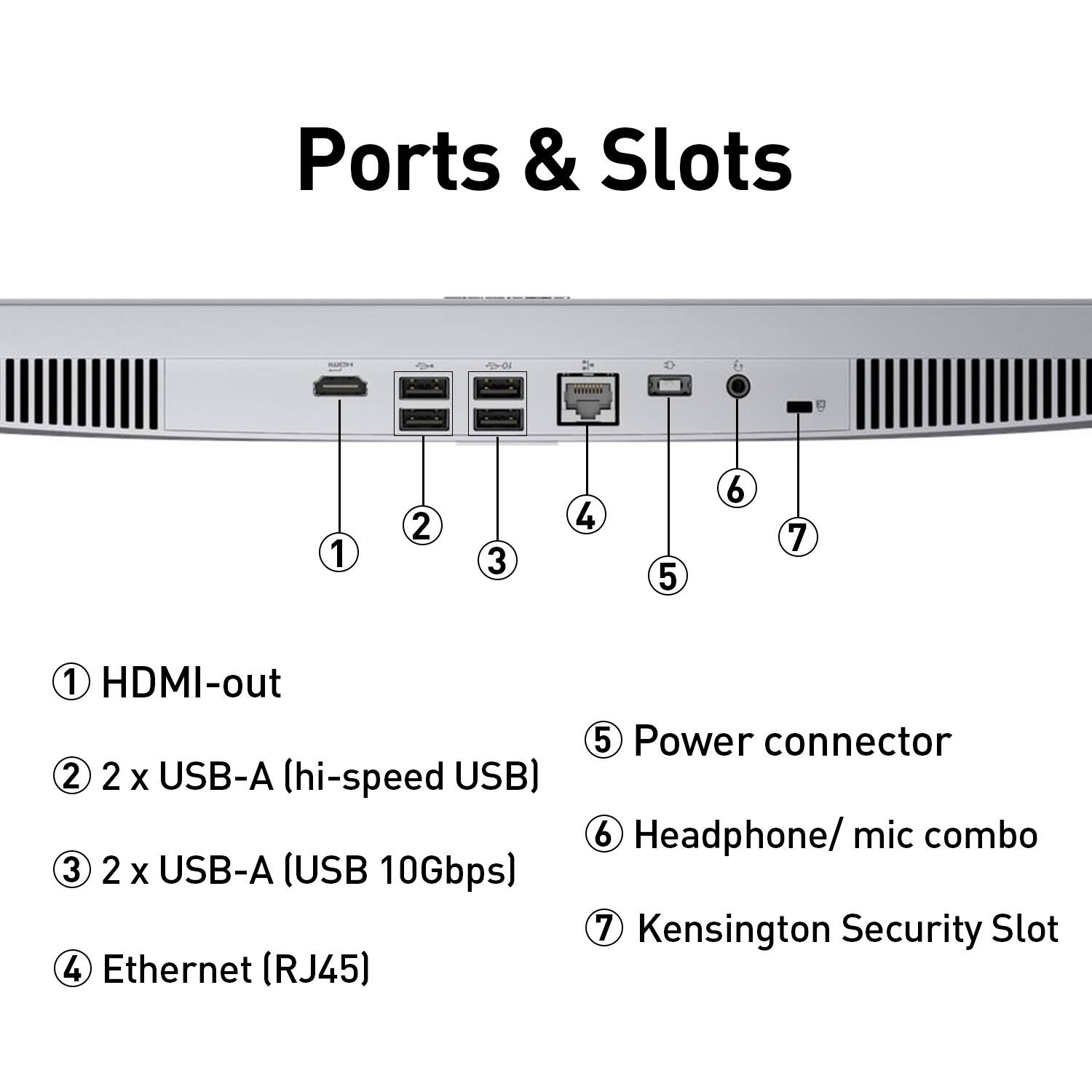 Ports & Slots

1. HDMI-out
2. 2 x USB-A (hi-speed USB)
3. 2 x USB-A (USB 10Gbps)
4. Ethernet (RJ45)
5. Power connector
6. Headphone/ mic combo
7. Kensington Security Slot