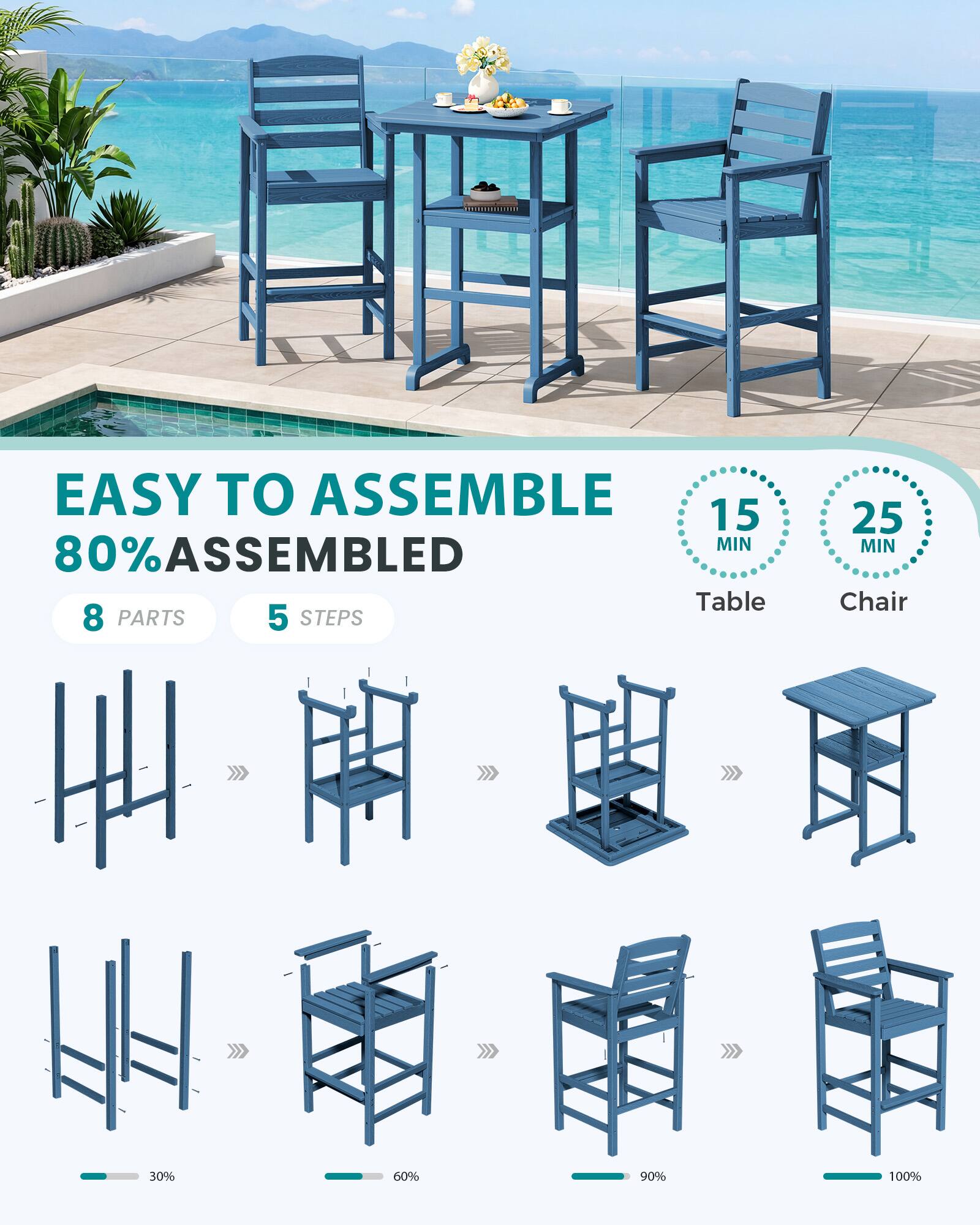 EASY TO ASSEMBLE  
80% ASSEMBLED  
Table  
8 PARTS  
5 STEPS  
15 MIN  
25 MIN  
Chair  

30%  
60%  
90%  
100%