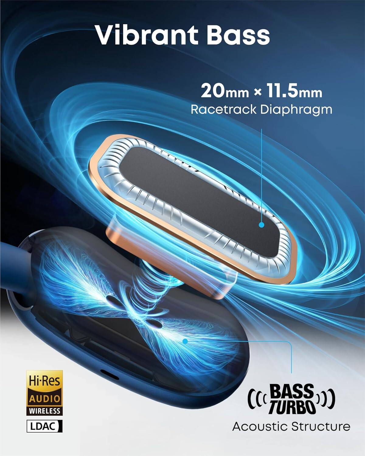 Vibrant Bass  
20mm x 11.5mm  
Racetrack Diaphragm  

Hi-Res AUDIO  
WIRELESS  
LDAC  

BASS TURBO  
Acoustic Structure