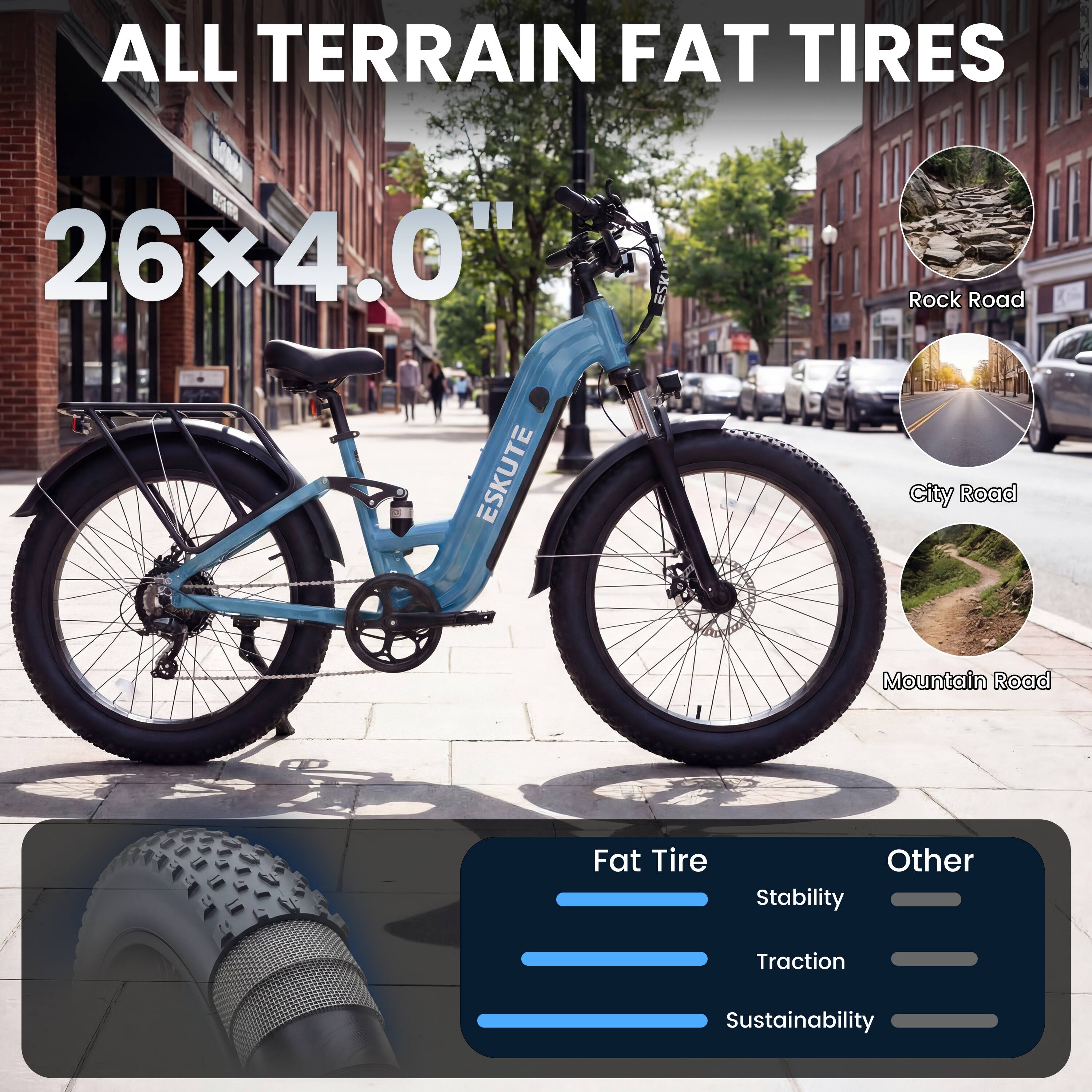 ALL TERRAIN FAT TIRES  
26x4.0"  
ESKUTE  

Rock Road  
City Road  
Mountain Road  

Fat Tire  
Stability  
Traction  
Sustainability  

Other