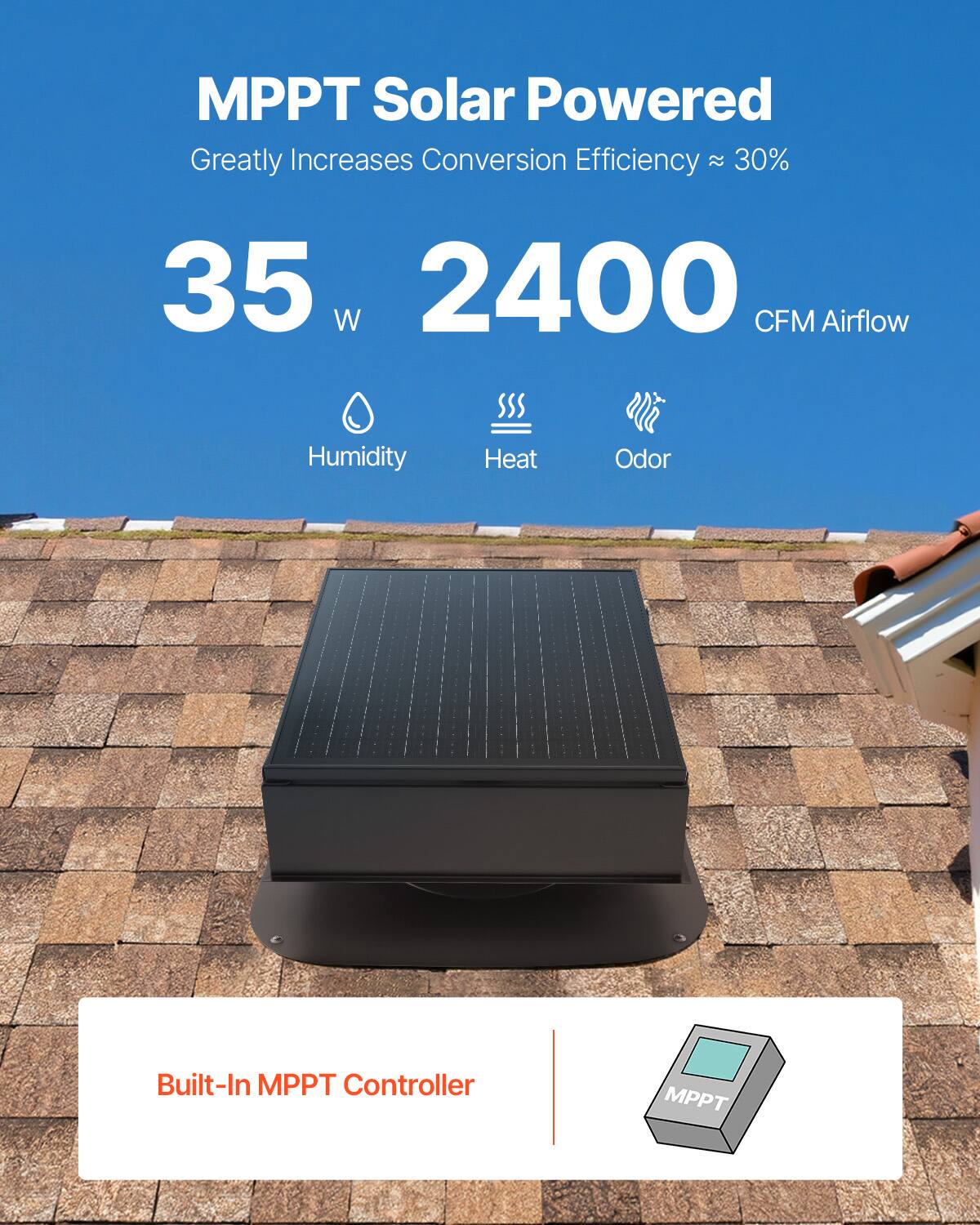 MPPT Solar Powered  
Greatly Increases Conversion Efficiency ~ 30%  
35 W  
2400 CFM Airflow  
Humidity  
Heat  
Odor  
Built-In MPPT Controller