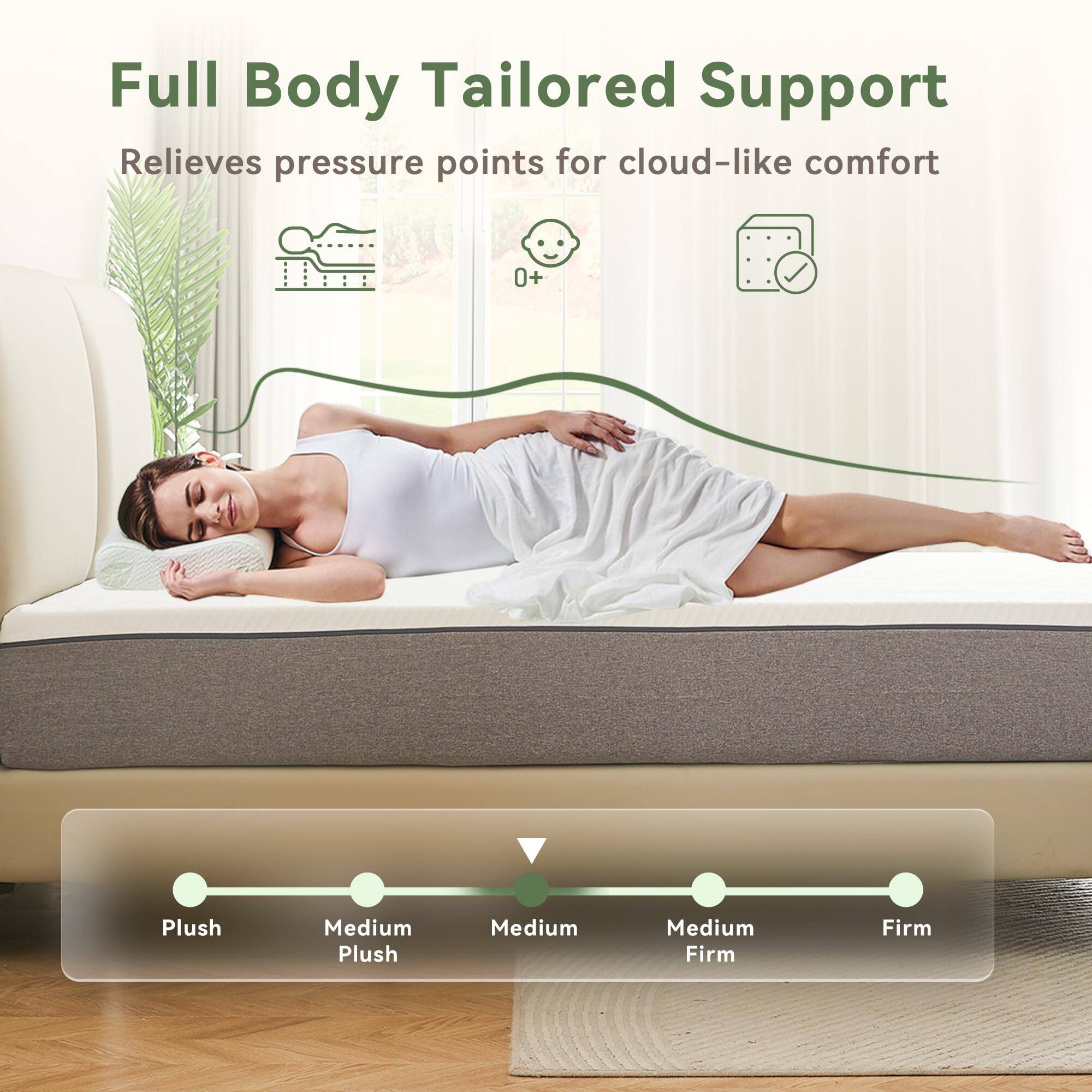 Full Body Tailored Support  
Relieves pressure points for cloud-like comfort  

0+  

Plush  
Medium Plush  
Medium  
Medium Firm  
Firm