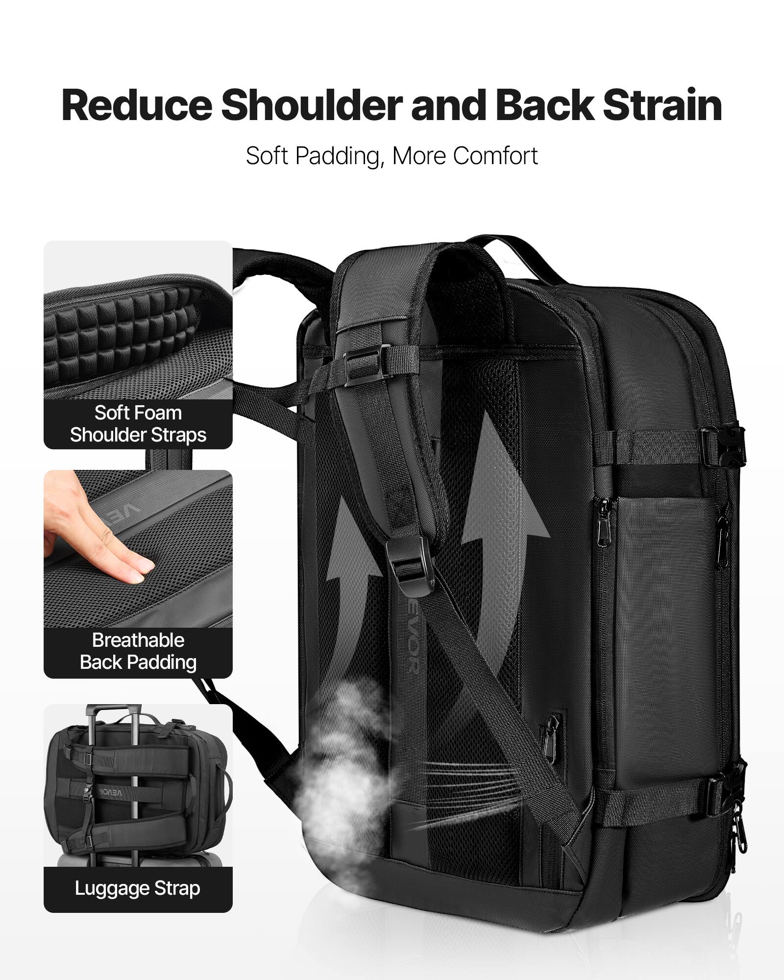 Reduce Shoulder and Back Strain  
Soft Padding, More Comfort  

Soft Foam Shoulder Straps  
Breathable Back Padding  
Luggage Strap
