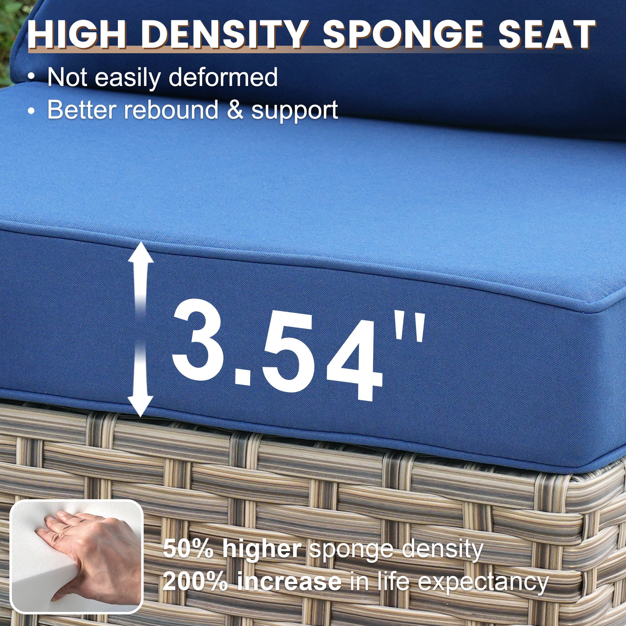 HIGH DENSITY SPONGE SEAT

- Not easily deformed
- Better rebound & support

3.54"

50% higher sponge density
200% increase in life expectancy
