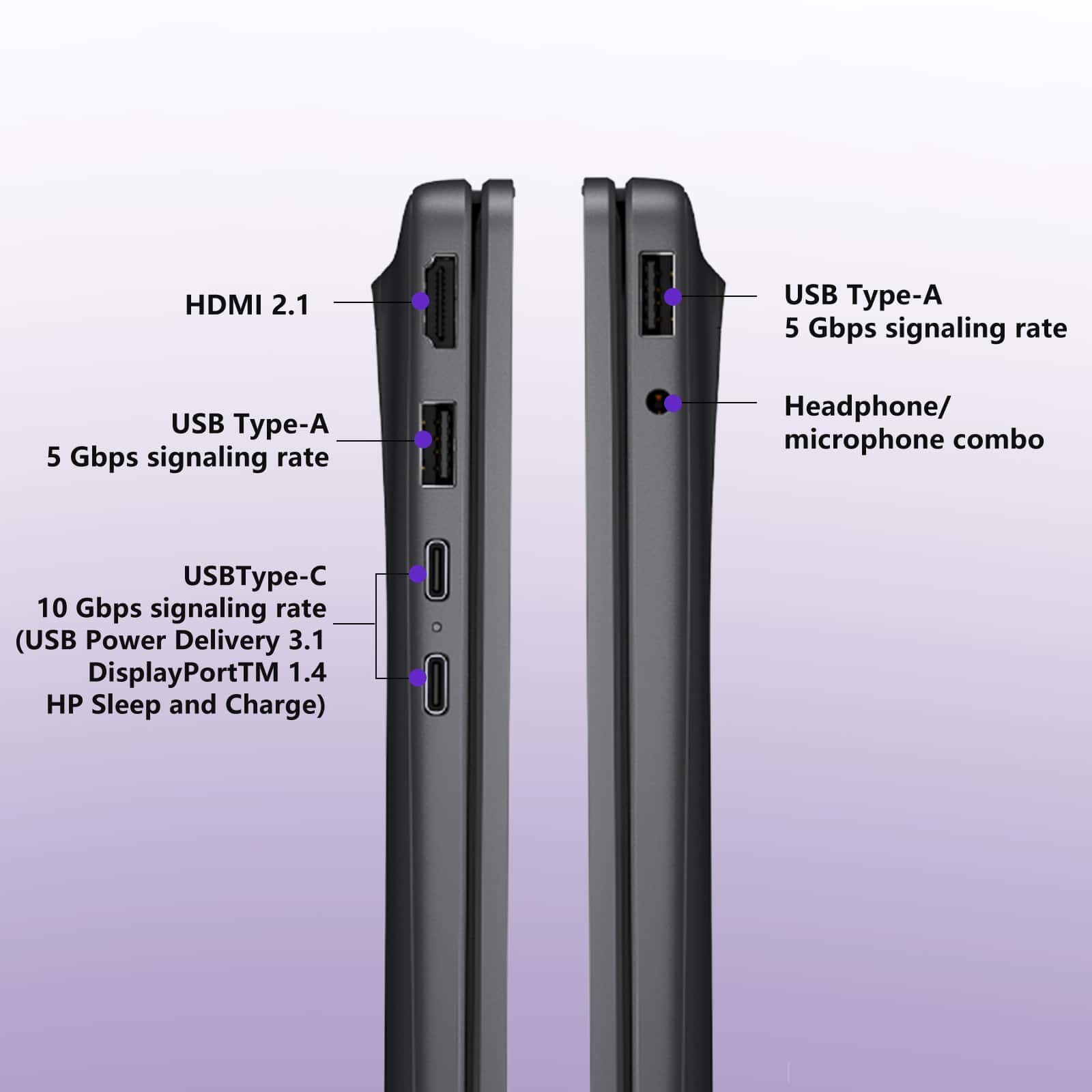 HP Upgraded OmniBook 3 16