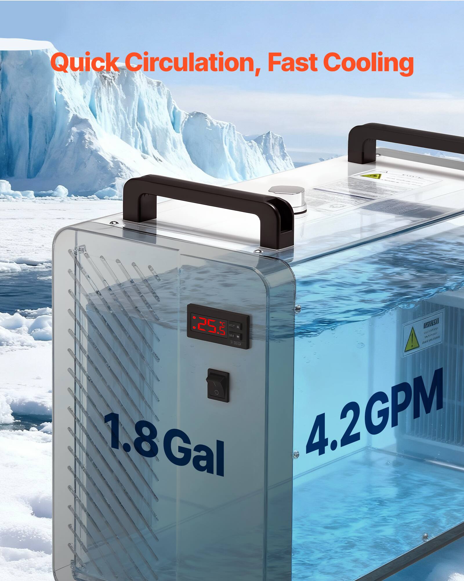 Quick Circulation, Fast Cooling

2.25. R . [R713] the 7350 ! 1.8Gal 4.2GPM