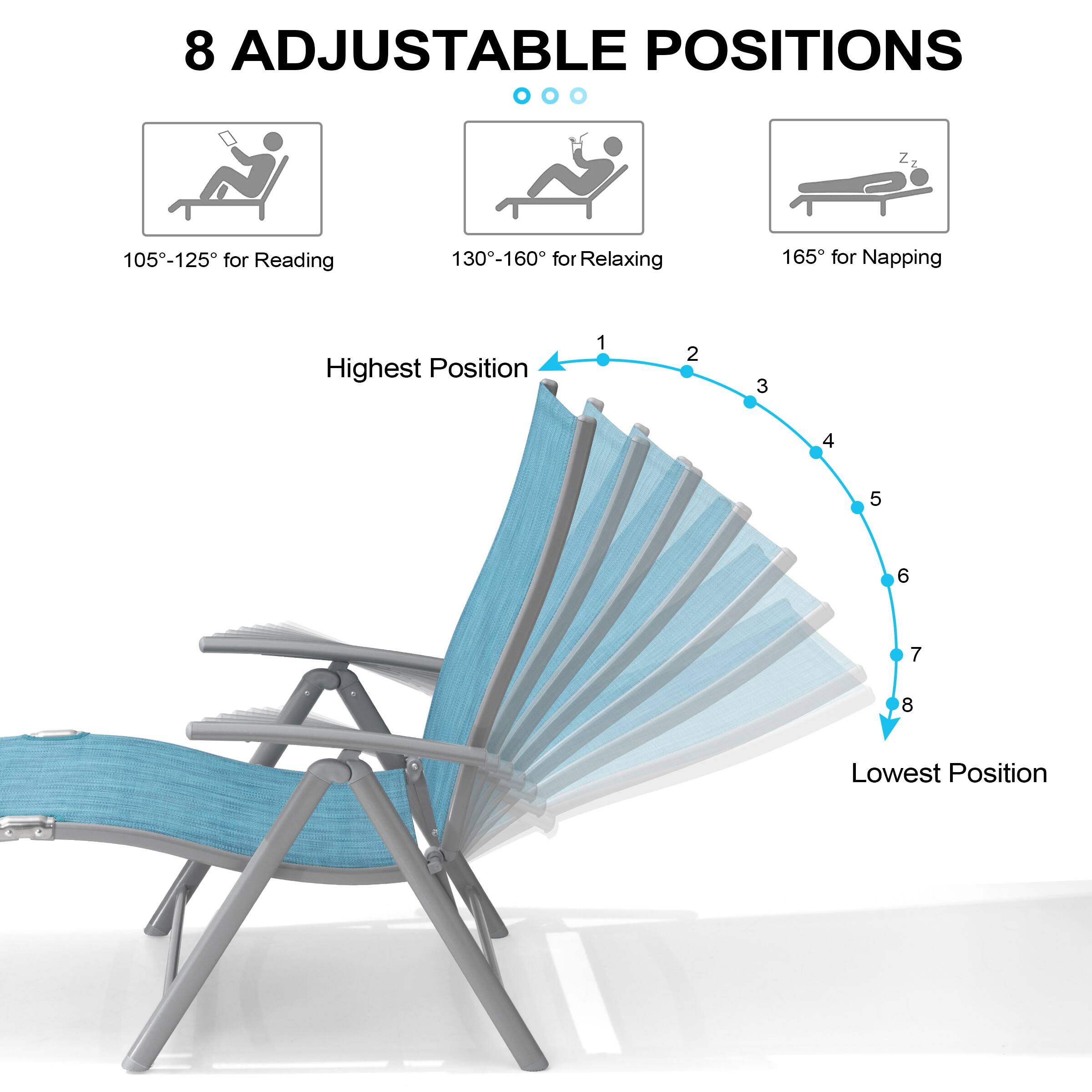 8 Adjustable Positions

105°-125° for Reading  
130°-160° for Relaxing  
165° for Napping  

Highest Position  
1 2 3 4 5 6 7 8  
Lowest Position