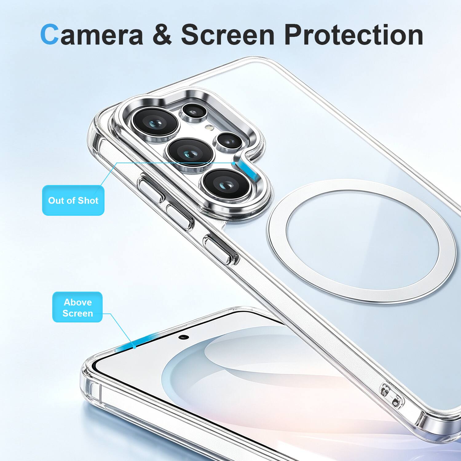 Camera & Screen Protection

Out of Shot

Above Screen