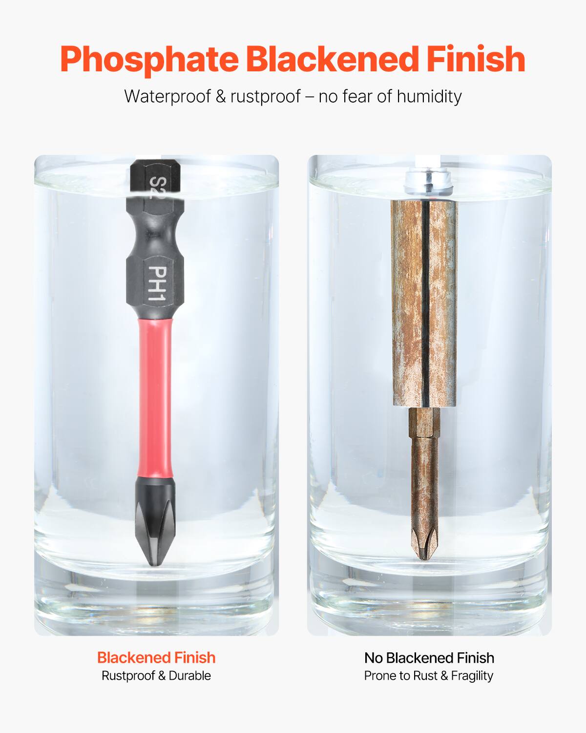 Phosphate Blackened Finish  
Waterproof & rustproof – no fear of humidity  

Blackened Finish  
Rustproof & Durable  

No Blackened Finish  
Prone to Rust & Fragility