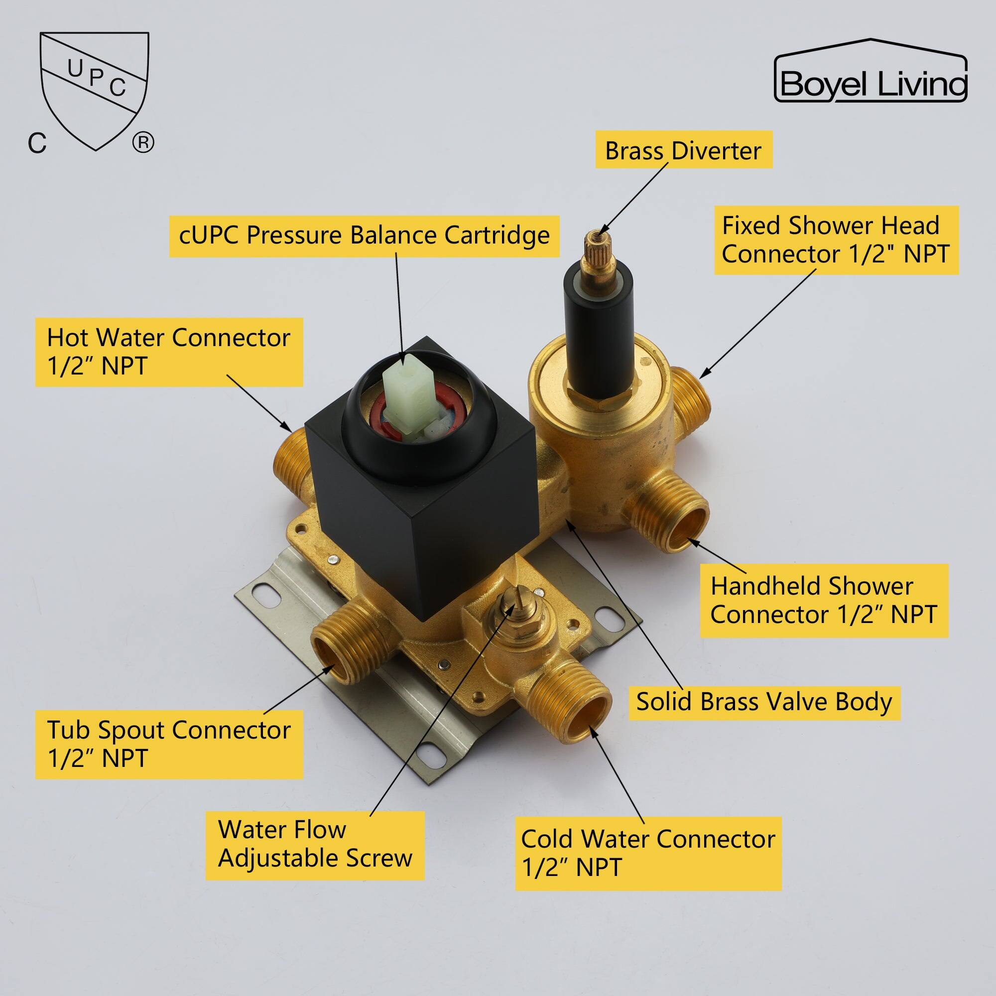 media item thumbnail