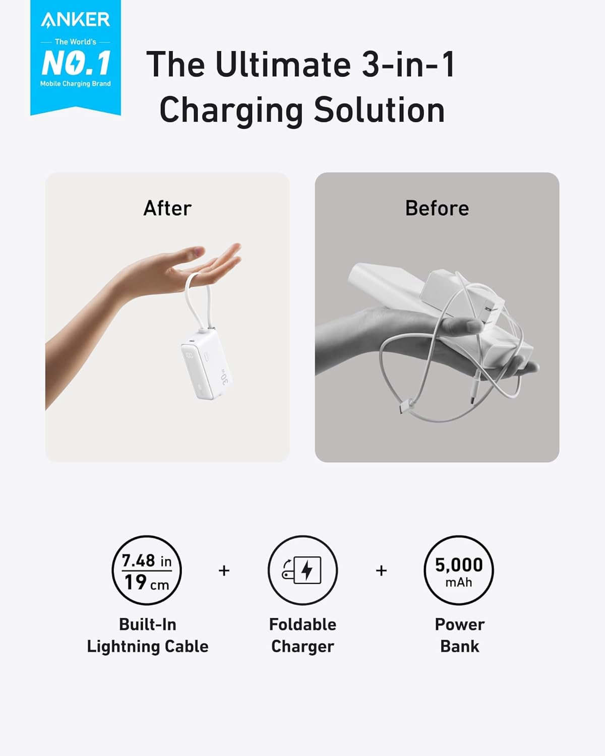 ANKER  
The World's NO.1  
Mobile Charging Brand  

The Ultimate 3-in-1 Charging Solution  

After  
Before  

7.48 in / 19 cm  
Built-In Lightning Cable  

Foldable Charger  

5,000 mAh  
Power Bank