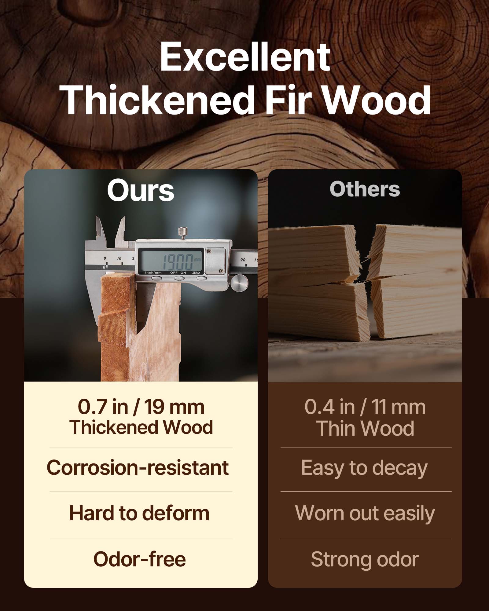 Excellent Thickened Fir Wood

Ours
- 0.7 in / 19 mm Thickened Wood
- Corrosion-resistant
- Hard to deform
- Odor-free

Others
- 0.4 in / 11 mm Thin Wood
- Easy to decay
- Worn out easily
- Strong odor