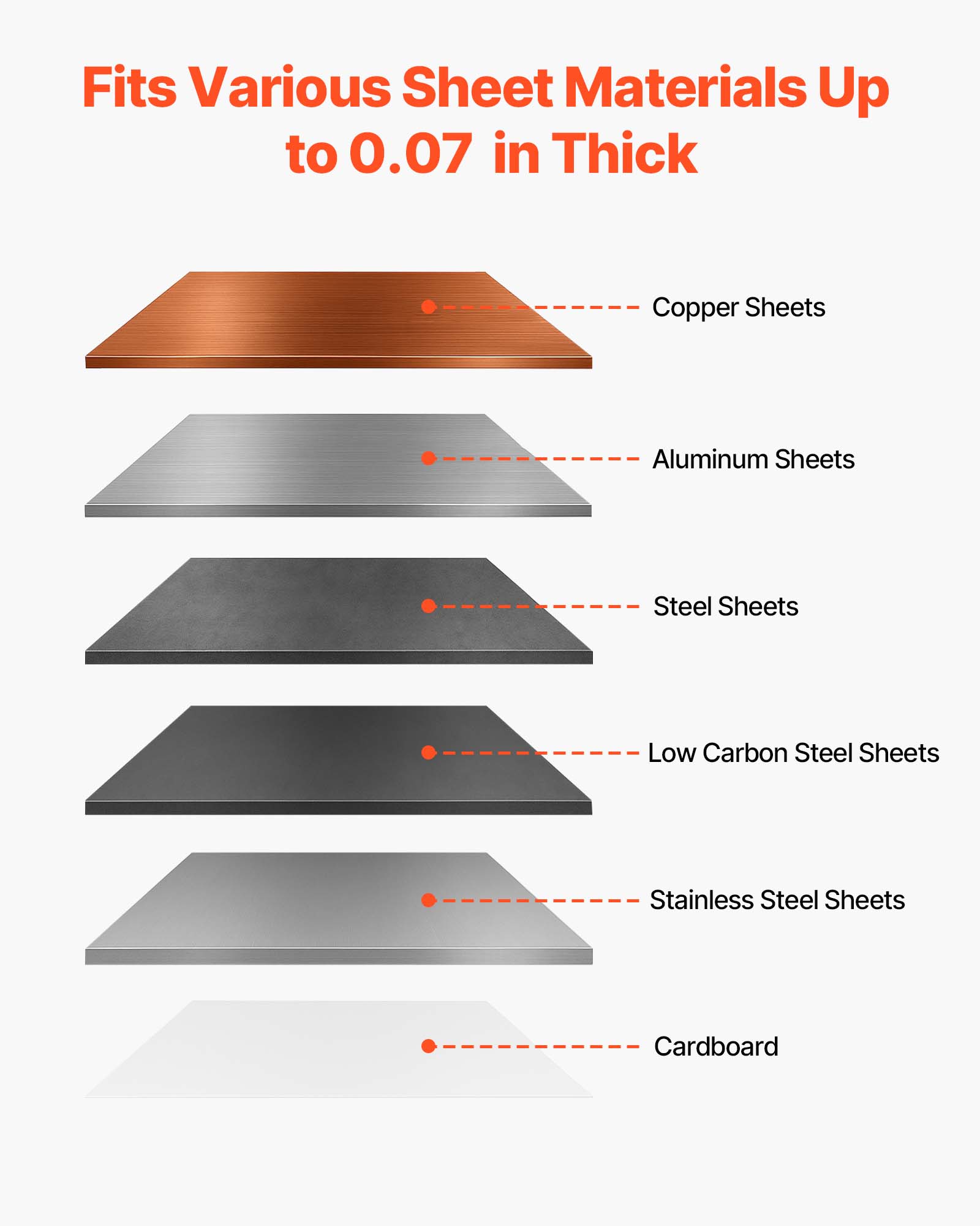 Fits Various Sheet Materials Up to 0.07 in Thick

- Copper Sheets
- Aluminum Sheets
- Steel Sheets
- Low Carbon Steel Sheets
- Stainless Steel Sheets
- Cardboard
