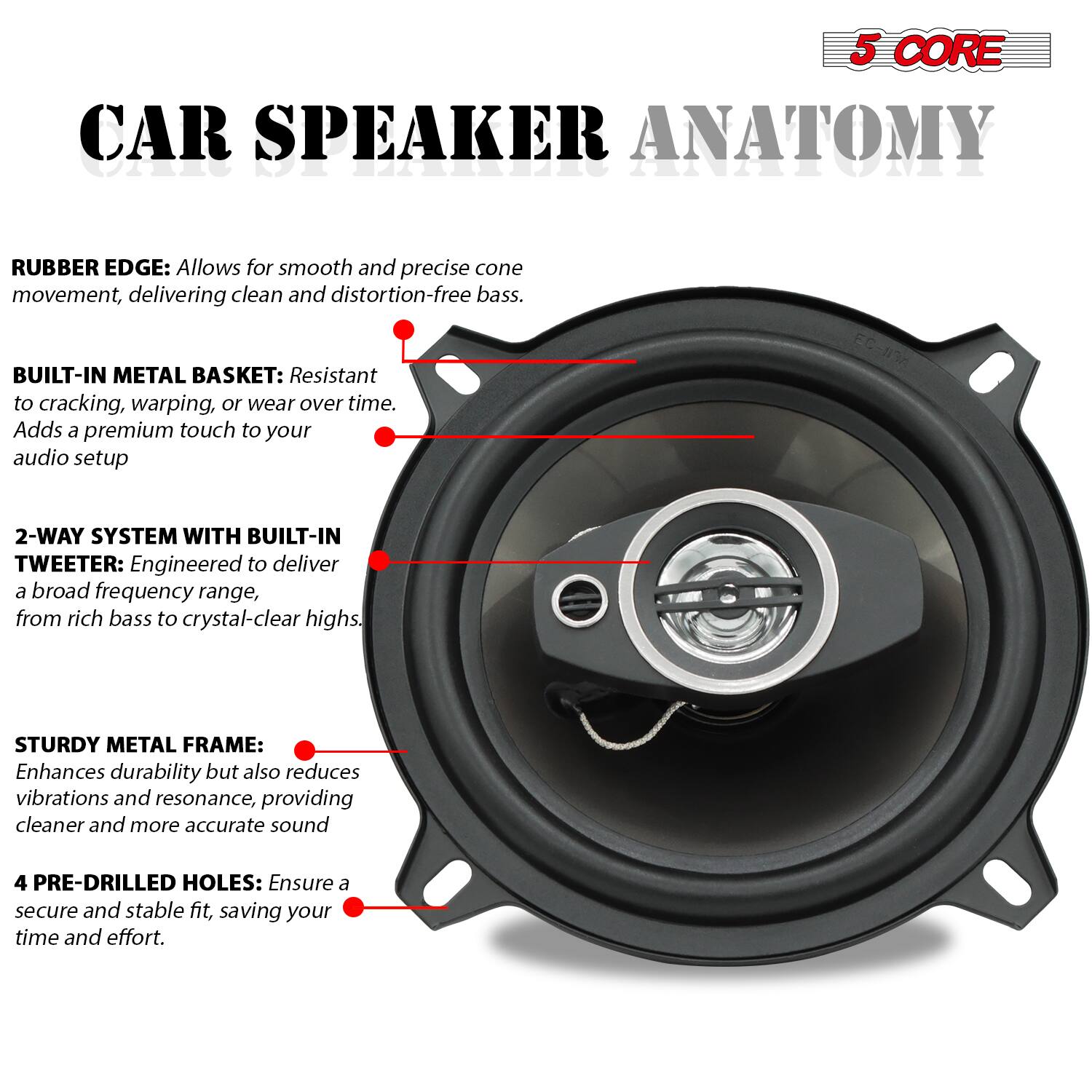 5 CORE CAR SPEAKER ANATOMY

RUBBER EDGE: Allows for smooth and precise cone movement, delivering clean and distortion-free bass.

BUILT-IN METAL BASKET: Resistant to cracking, warping, or wear over time. Adds a premium touch to your audio setup.

2-WAY SYSTEM WITH BUILT-IN TWEETER: Engineered to deliver a broad frequency range, from rich bass to crystal-clear highs.

STURDY METAL FRAME: Enhances durability but also reduces vibrations and resonance, providing cleaner and more accurate sound.

4 PRE-DRILLED HOLES: Ensure a secure and stable fit, saving your time and effort.
