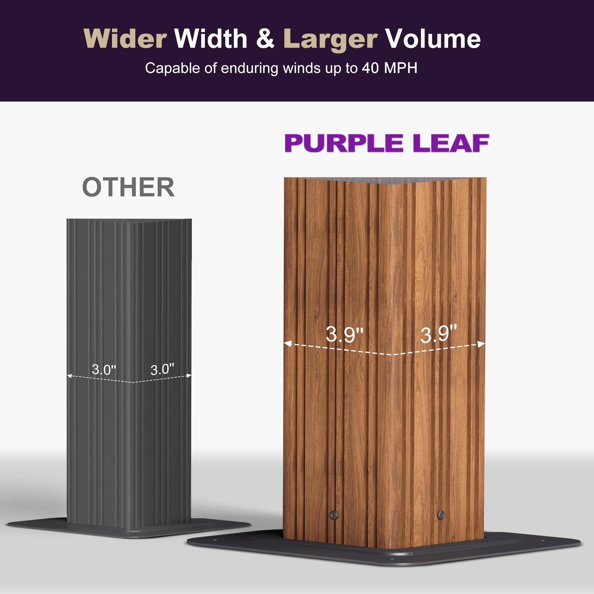Wider Width & Larger Volume  
Capable of enduring winds up to 40 MPH  

PURPLE LEAF  

OTHER  

3.9" 3.9"  
3.0" 3.0"