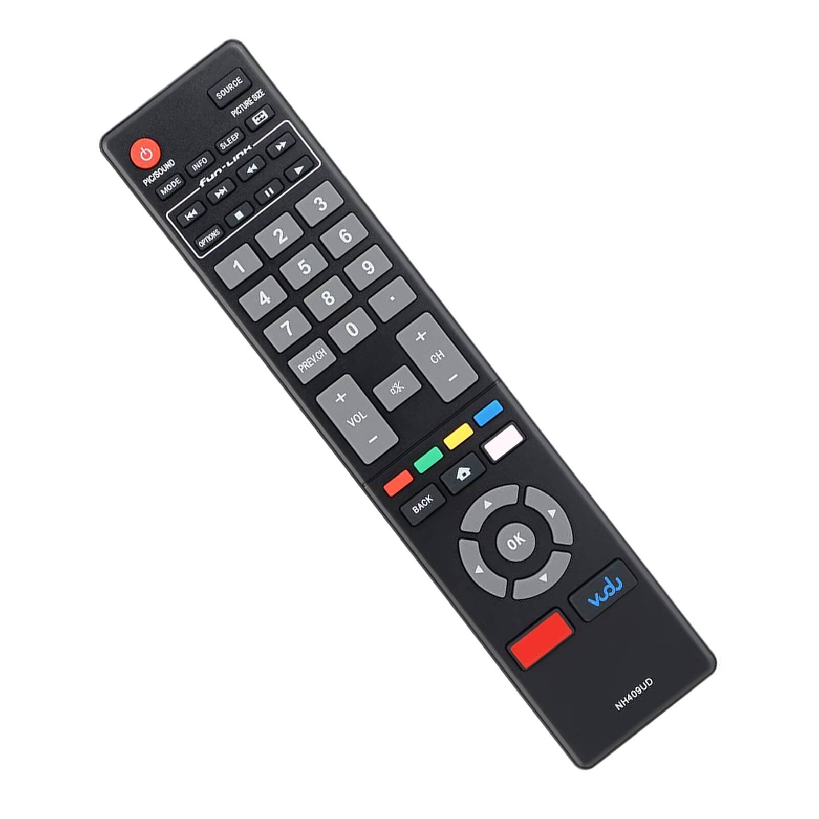SOURCE PICTURE SIZE H SLEEP INFO LINH 44 PIC/SOUND Y MODE Fun N " 3 HH . OPTIONS 2 6 1 5 9 4 8 7 0 + PREV.CH CH - + 4 VOL - BACK A 4 4 OK Y vd NH409UD