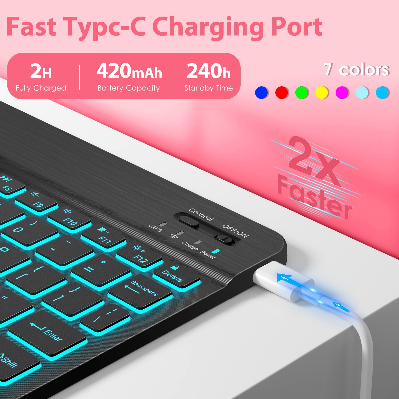 Fast Typc-C Charging Port

- 2H Fully Charged
- 420mAh Battery Capacity
- 240h Standby Time
- 7 colors

2X Faster

Connect OFF/ON
Power
Charge