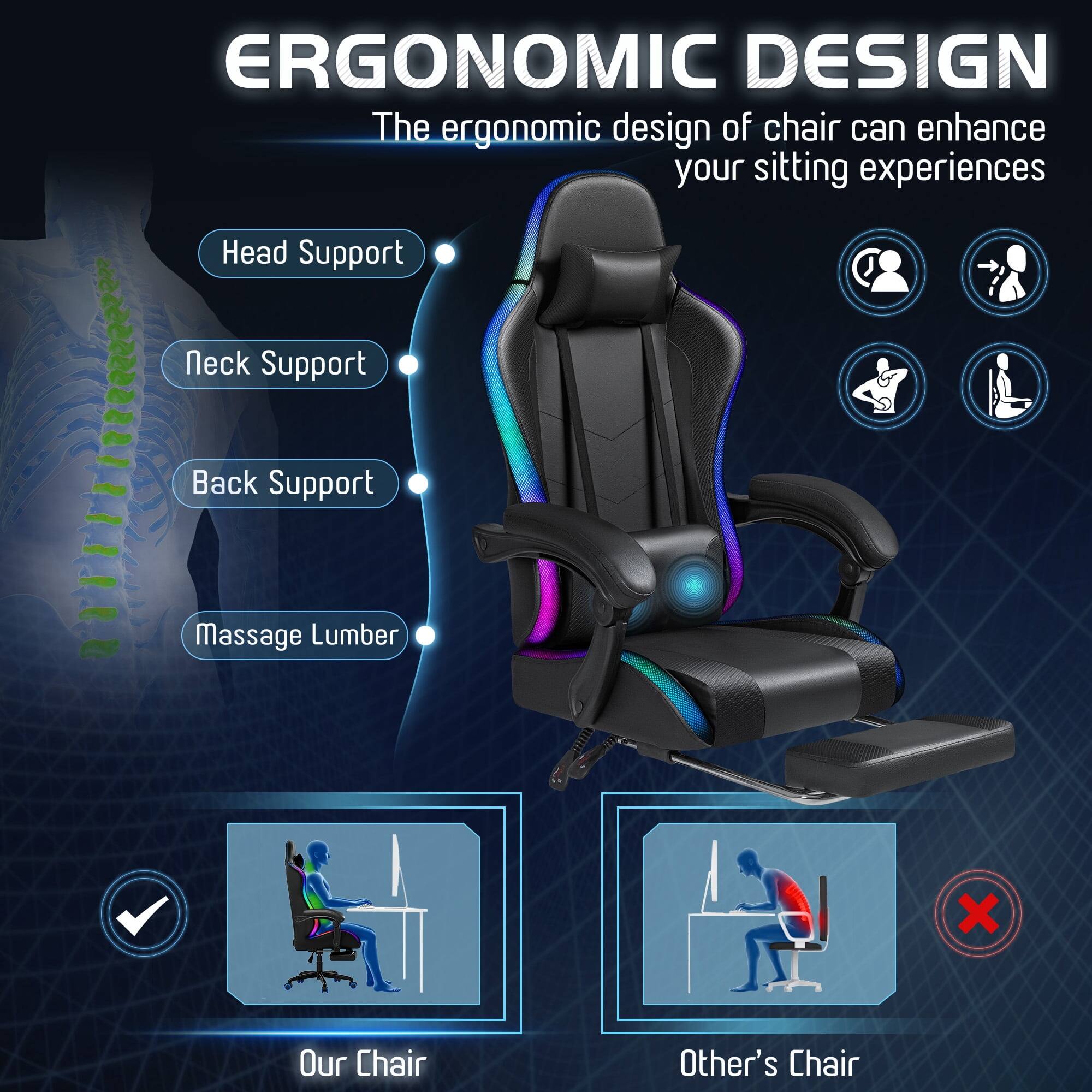 ERGONOMIC DESIGN  
The ergonomic design of chair can enhance your sitting experiences

- Head Support
- Neck Support
- Back Support
- Massage Lumber

Our Chair  
Other's Chair