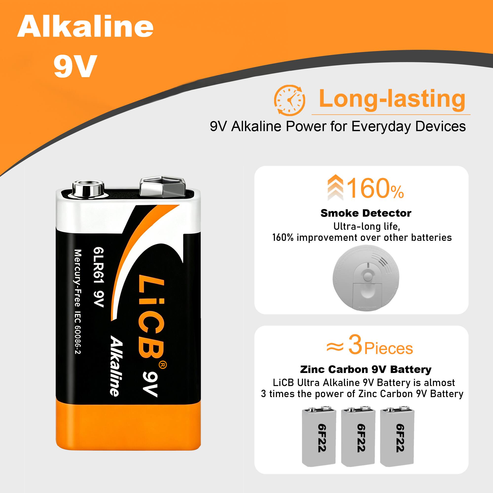 Alkaline 9V

Long-lasting 9V Alkaline Power for Everyday Devices

Mercury-Free IEC 60086-2

6LR61 A6

Alkaline

LiCB 9V

160% Smoke Detector Ultra-long life, 160% improvement over other batteries

3 Pieces Zinc Carbon 9V Battery

LiCB Ultra Alkaline 9V Battery is almost 3 times the power of Zinc Carbon 9V Battery

6F22