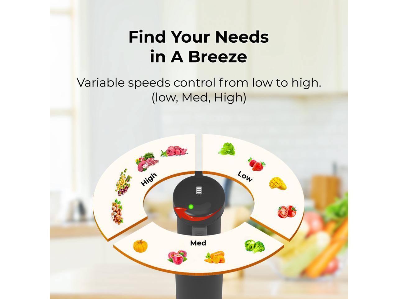 Find Your Needs in A Breeze

Variable speeds control from low to high. (low, Med, High)

- Low
- Med
- High