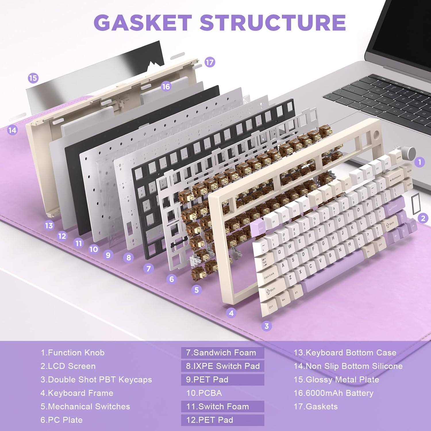 GASKET STRUCTURE

1. Function Knob
2. LCD Screen
3. Double Shot PBT Keycaps
4. Keyboard Frame
5. Mechanical Switches
6. PC Plate
7. Sandwich Foam
8. IXPE Switch Pad
9. PET Pad
10. PCB
11. Switch Foam
12. PET Pad
13. Keyboard Bottom Case
14. Non Slip Bottom Silicone
15. Glossy Metal Plate
16. 6000mAh Battery
17. Gaskets