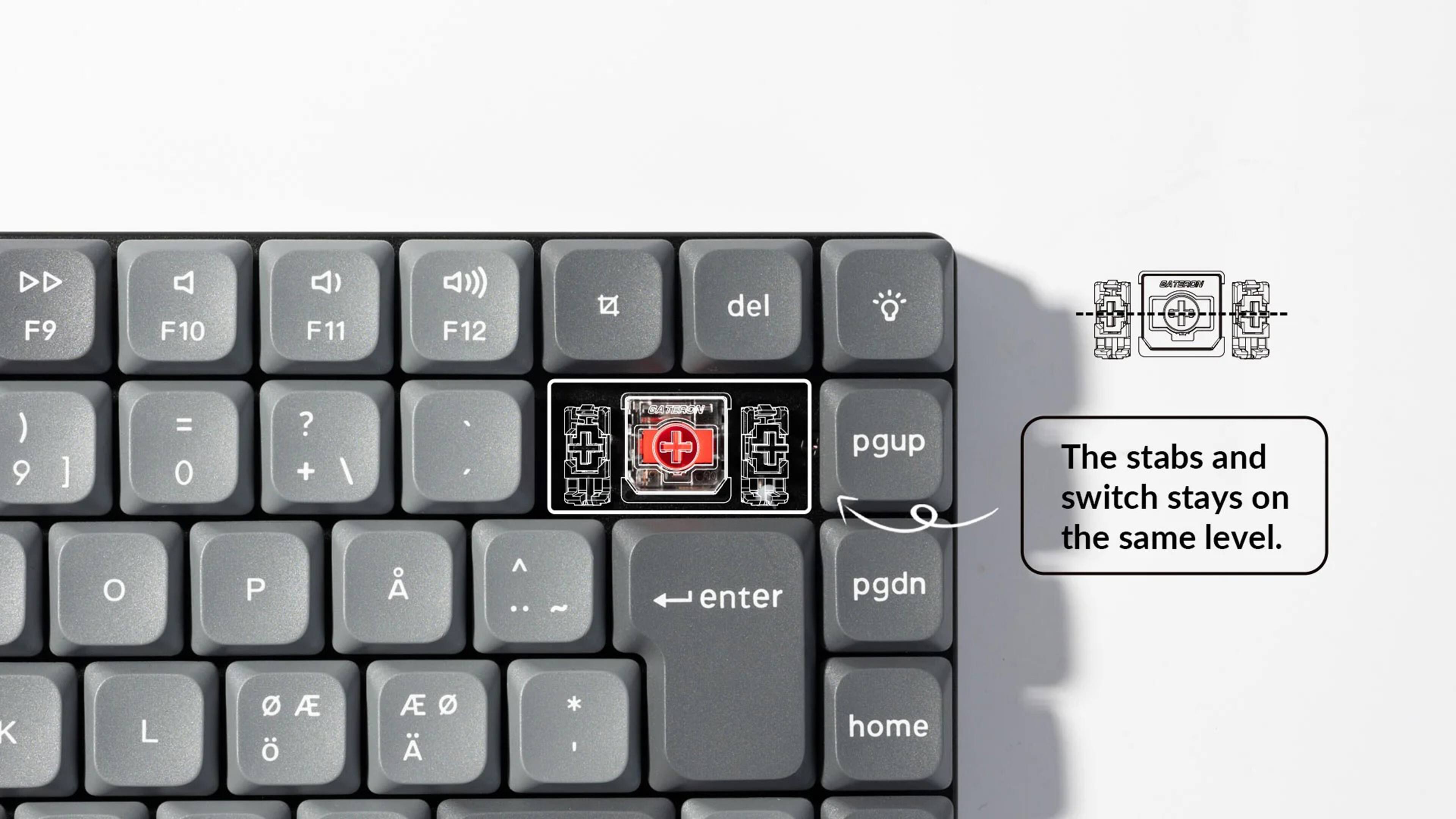 Keychron K3 Max 75 Custom Wireless RGB Mechanical Keyboard with