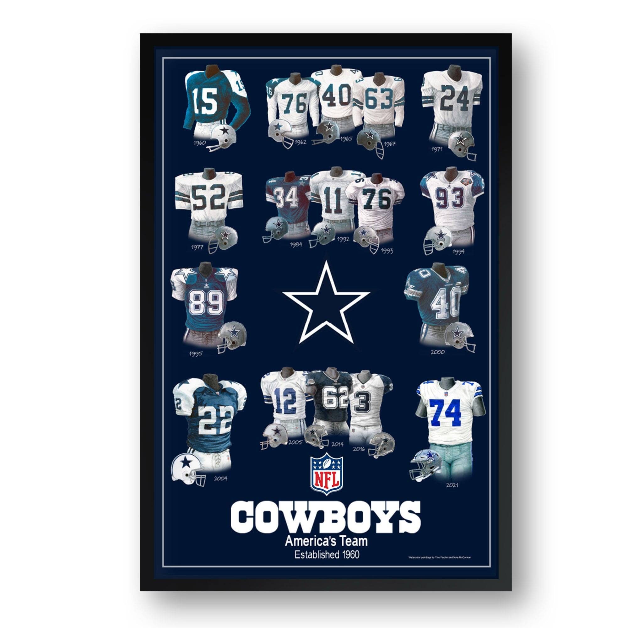 Dallas Cowboys 27" x 39" Uniform Heritage Framed Art Print