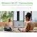 Modern Wi-Fi® Connectivity
Reliable and secure WPA2 scanning from your devices
