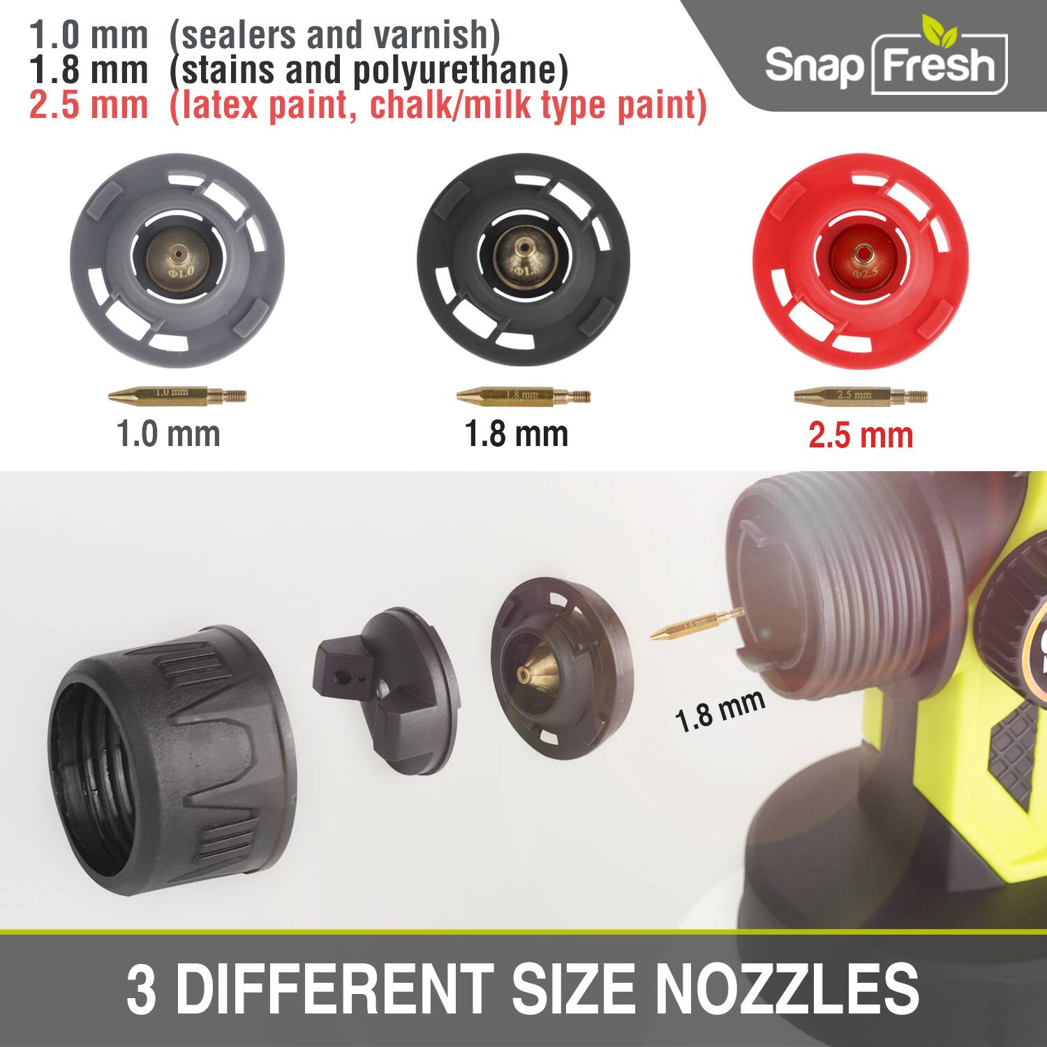 1.0 mm (sealers and varnish)  
1.8 mm (stains and polyurethane)  
2.5 mm (latex paint, chalk/milk type paint)  

Snap Fresh  

1.0 mm  
1.8 mm  
2.5 mm  

3 DIFFERENT SIZE NOZZLES