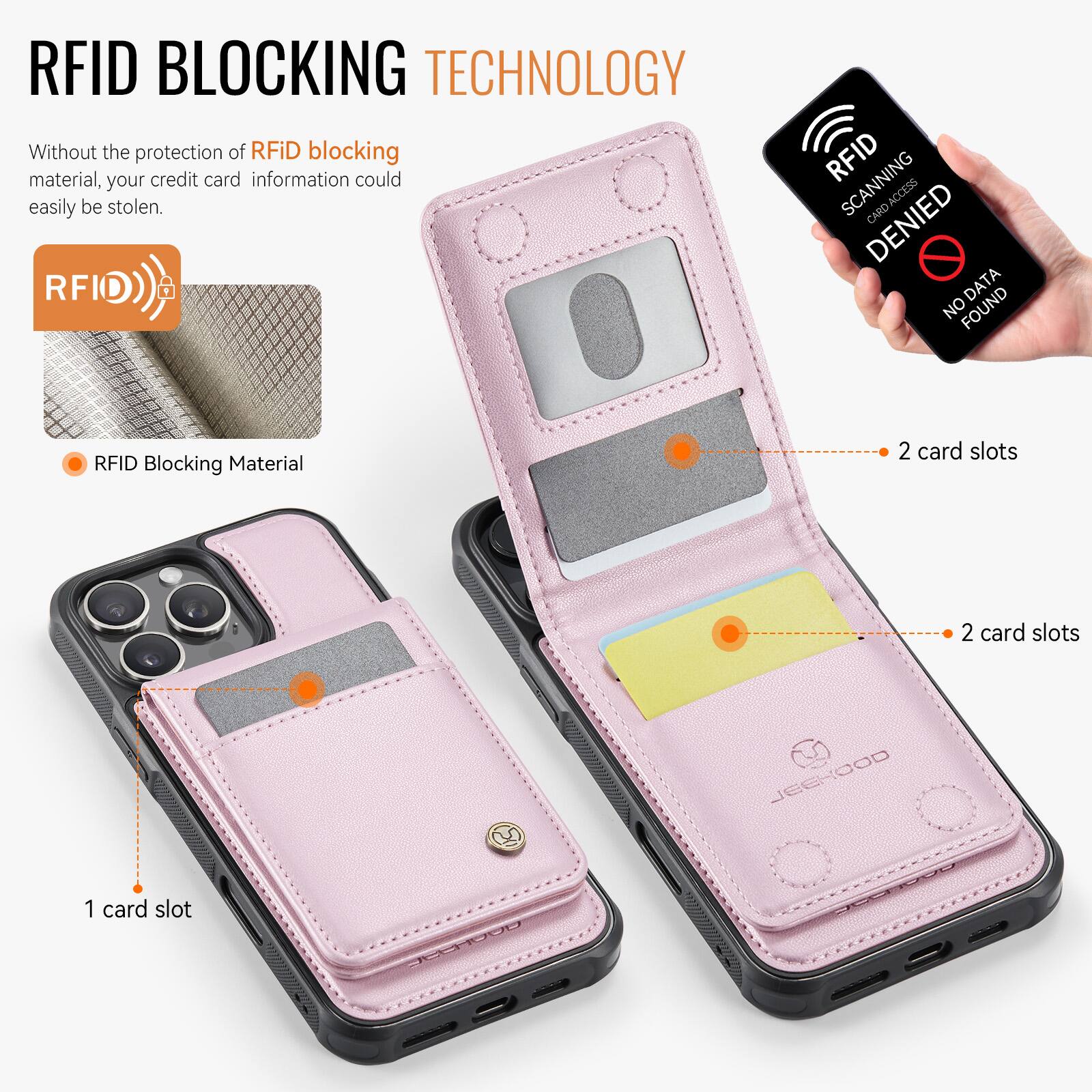 RFID BLOCKING TECHNOLOGY

Without the protection of RFID blocking material, your credit card information could easily be stolen.

RFID Blocking Material

1 card slot

2 card slots

2 card slots