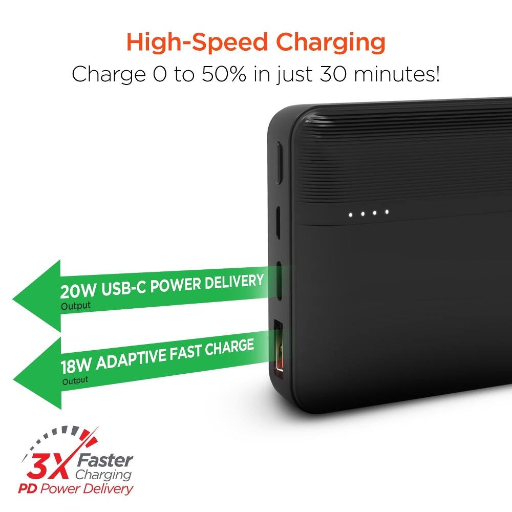 High-Speed Charging  
Charge 0 to 50% in just 30 minutes!  

USB-C POWER DELIVERY 20W Output  
FAST CHARGE 18W ADAPTIVE Output  
3X Faster Charging PD Power Delivery