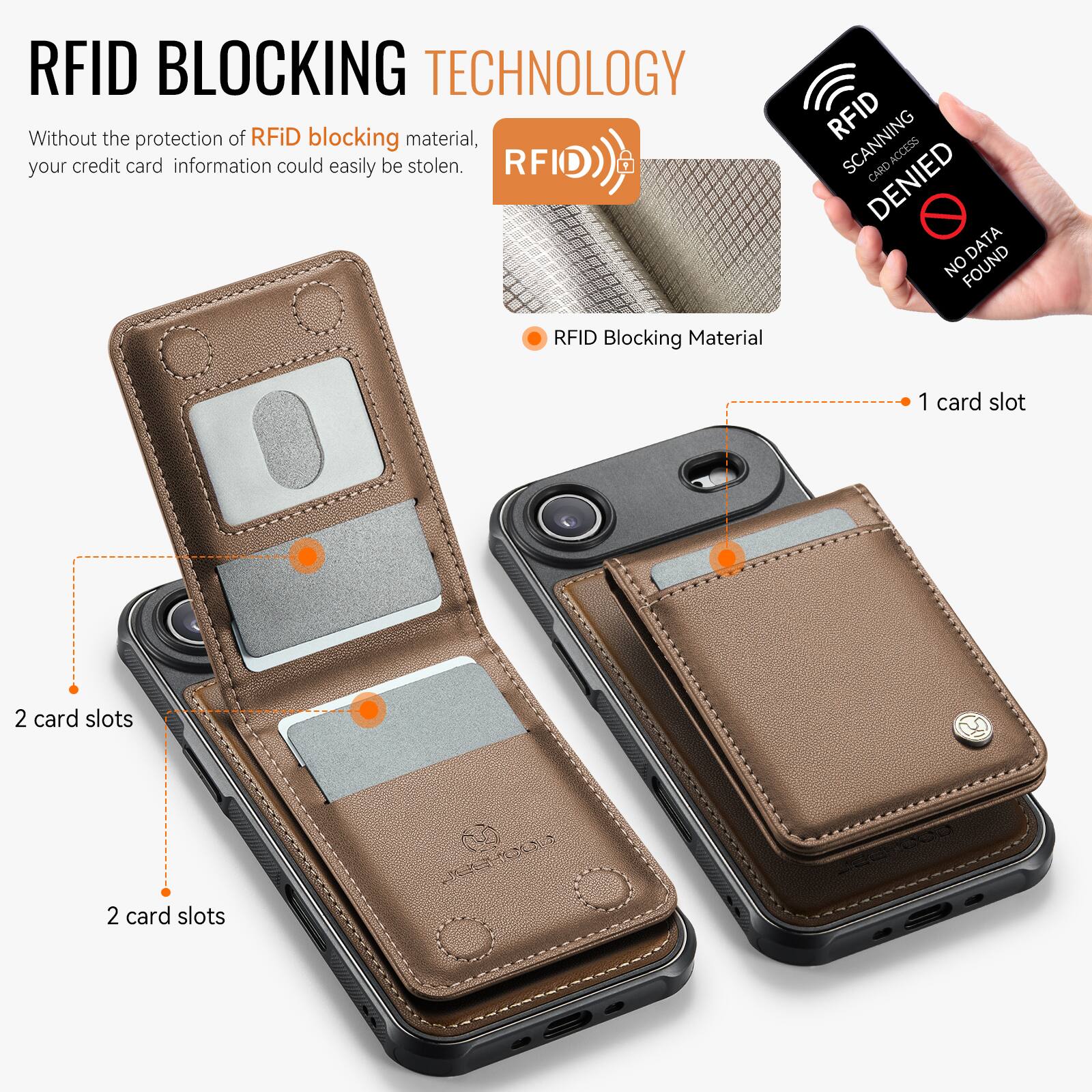 RFID BLOCKING TECHNOLOGY

Without the protection of RFID blocking material, your credit card information could easily be stolen.

RFID Blocking Material

1 card slot

2 card slots

2 card slots
